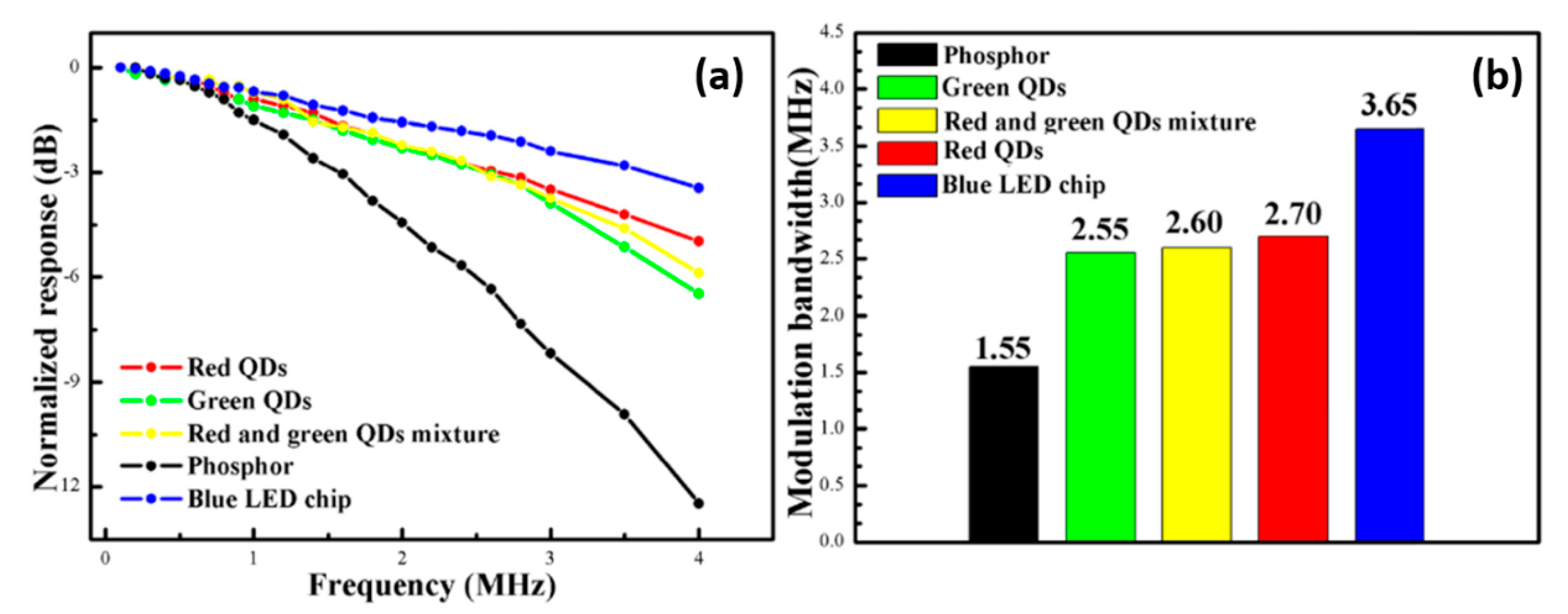 Applsci 10 07384 g015 Applsci 10 07384 g015