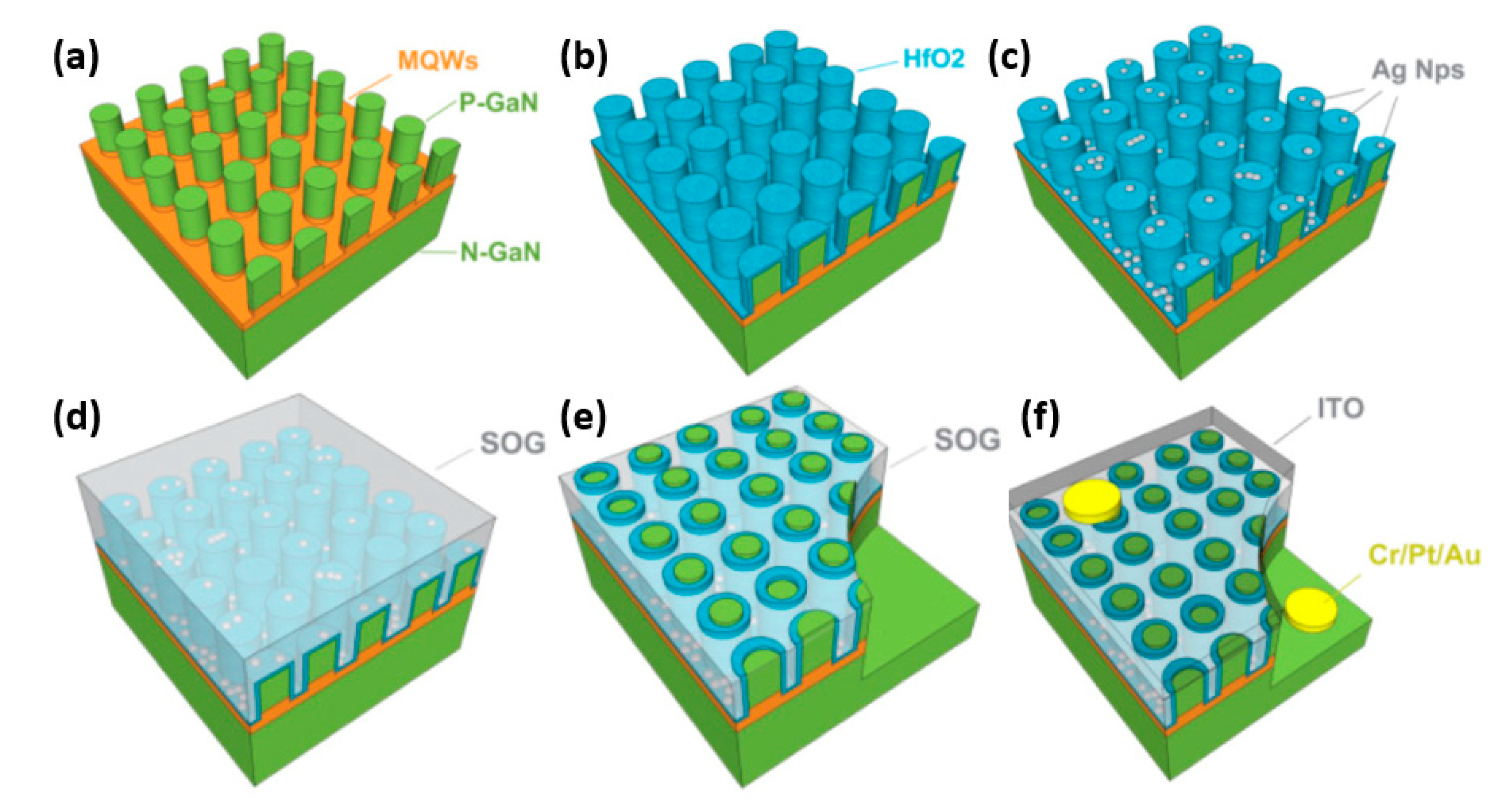 Applsci 10 07384 g017 Applsci 10 07384 g017