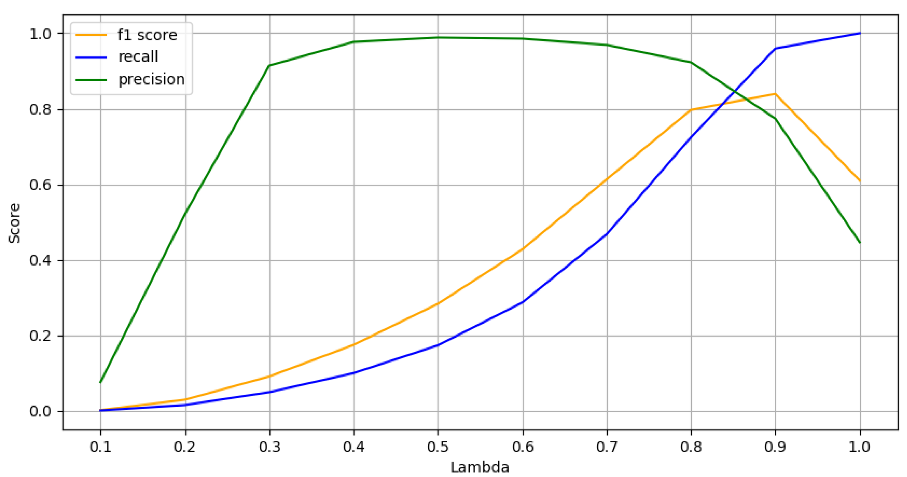 Applsci 10 07385 g007 Applsci 10 07385 g007
