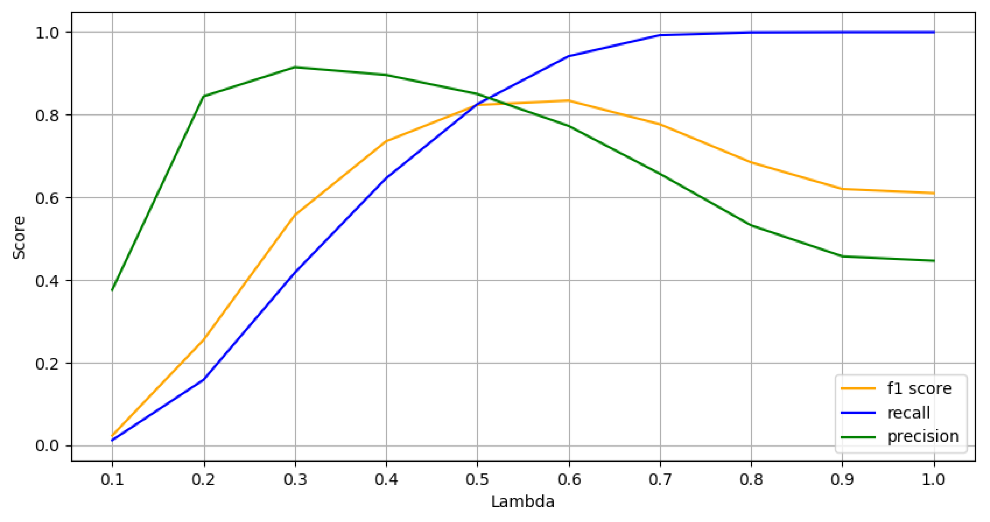 Applsci 10 07385 g011 Applsci 10 07385 g011