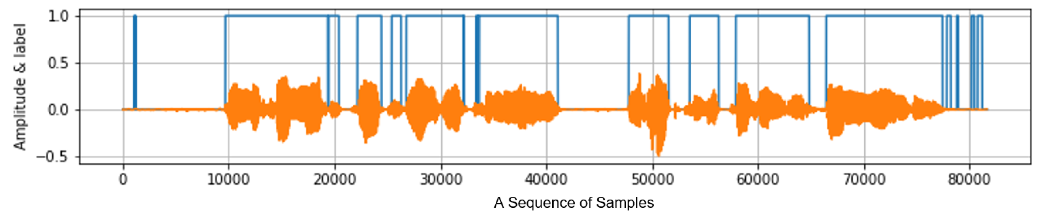 Applsci 10 07385 g018 Applsci 10 07385 g018