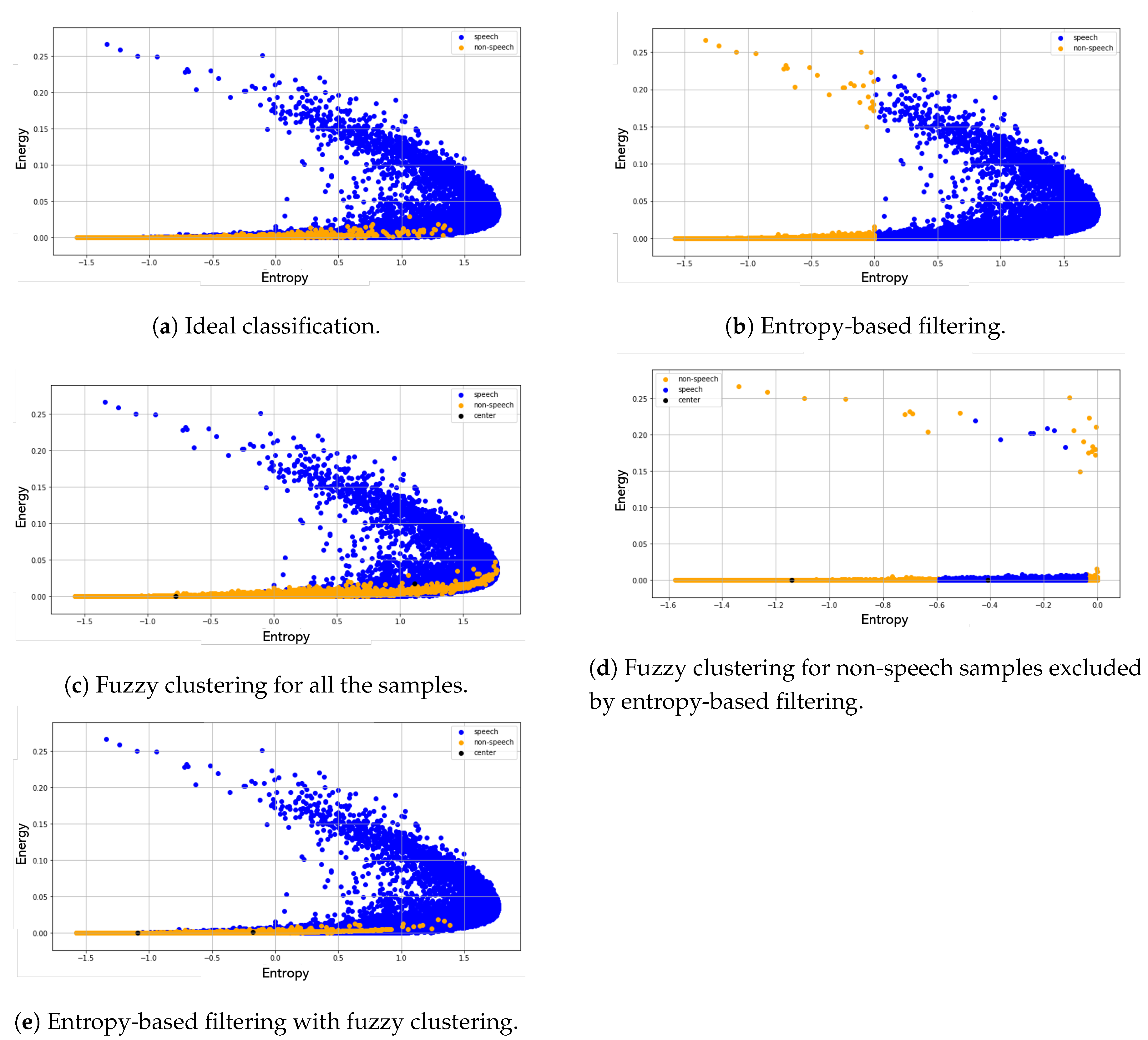 Applsci 10 07385 g019 Applsci 10 07385 g019