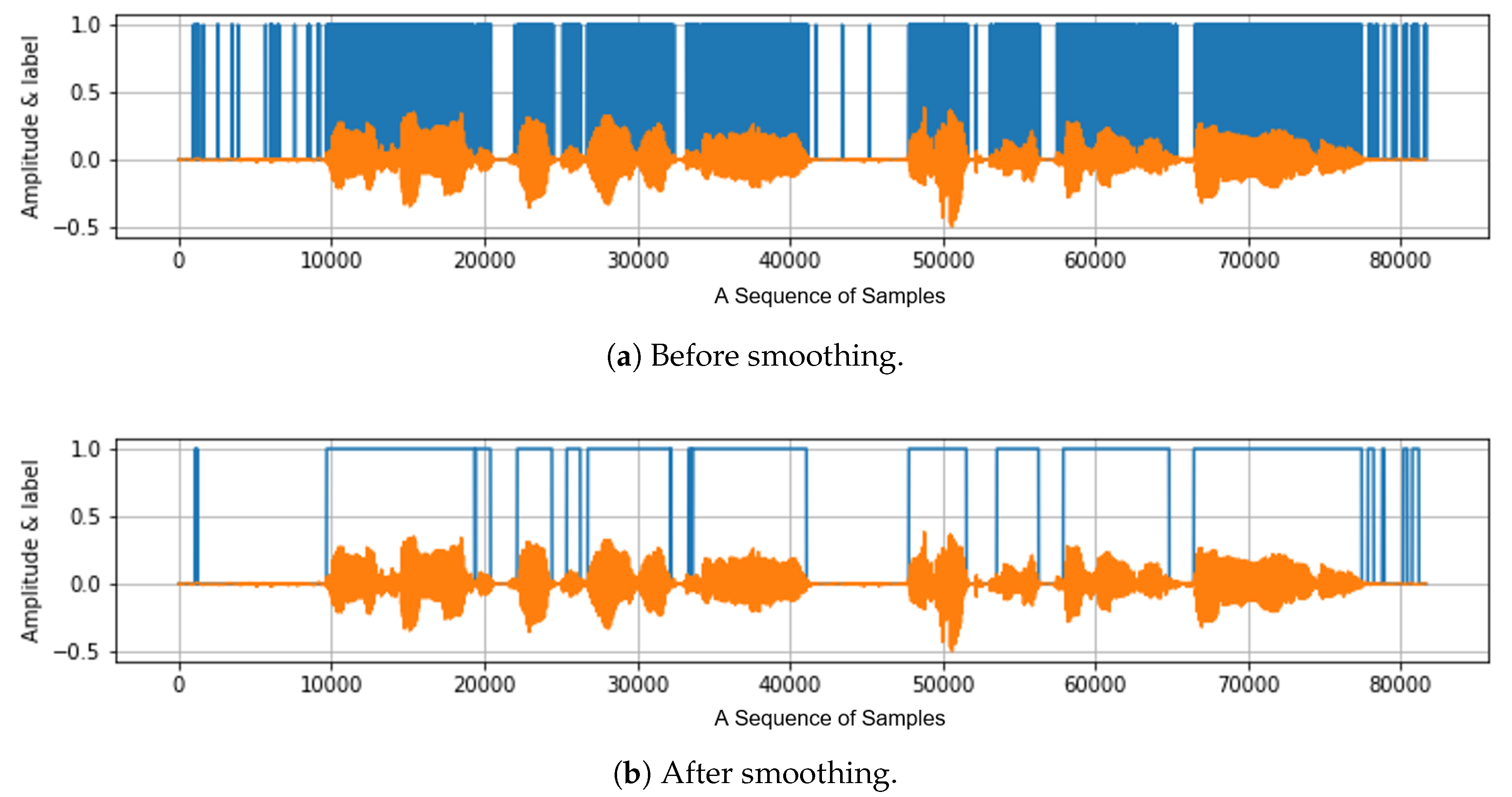 Applsci 10 07385 g020 Applsci 10 07385 g020