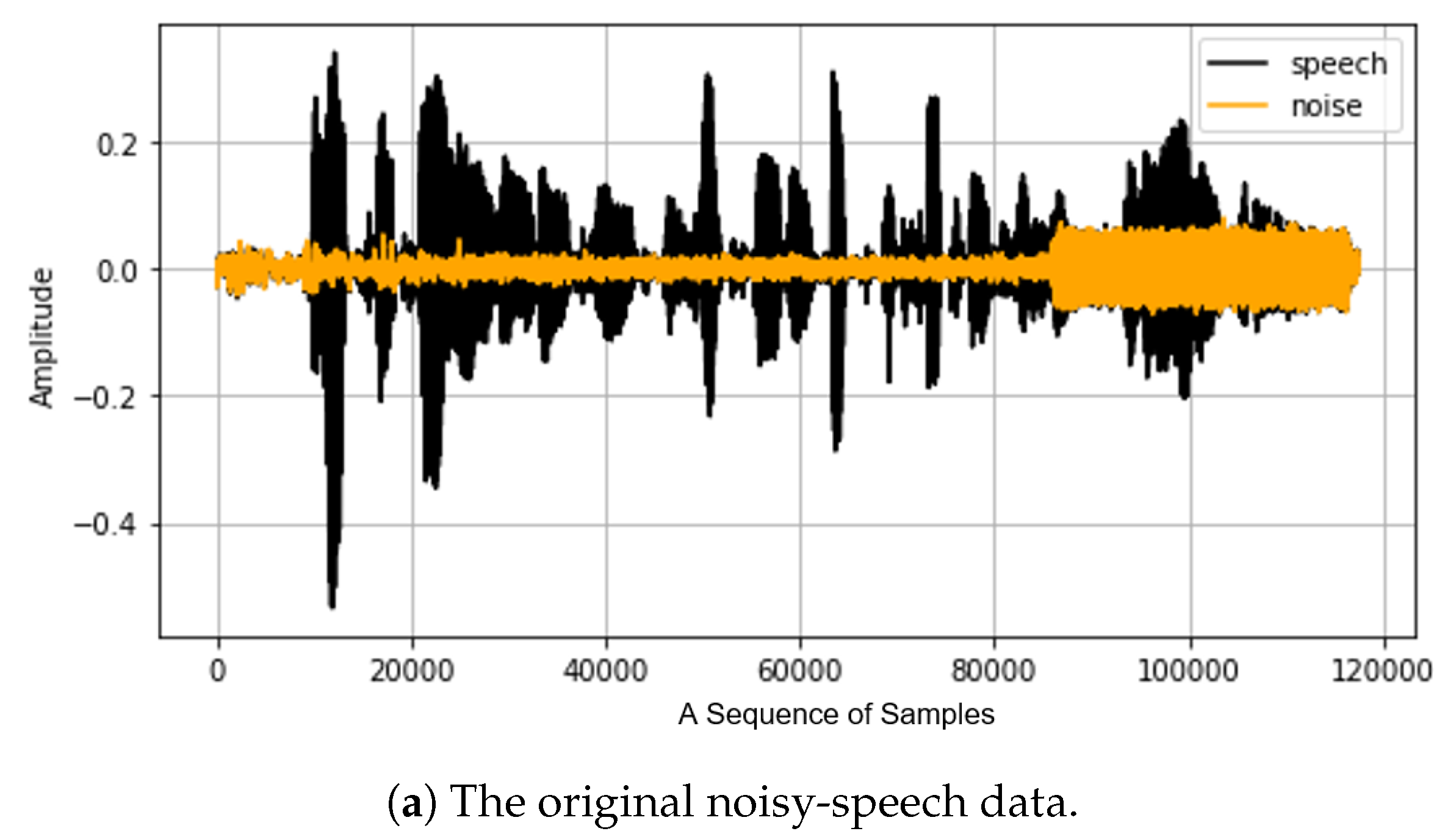 Applsci 10 07385 g022a Applsci 10 07385 g022a