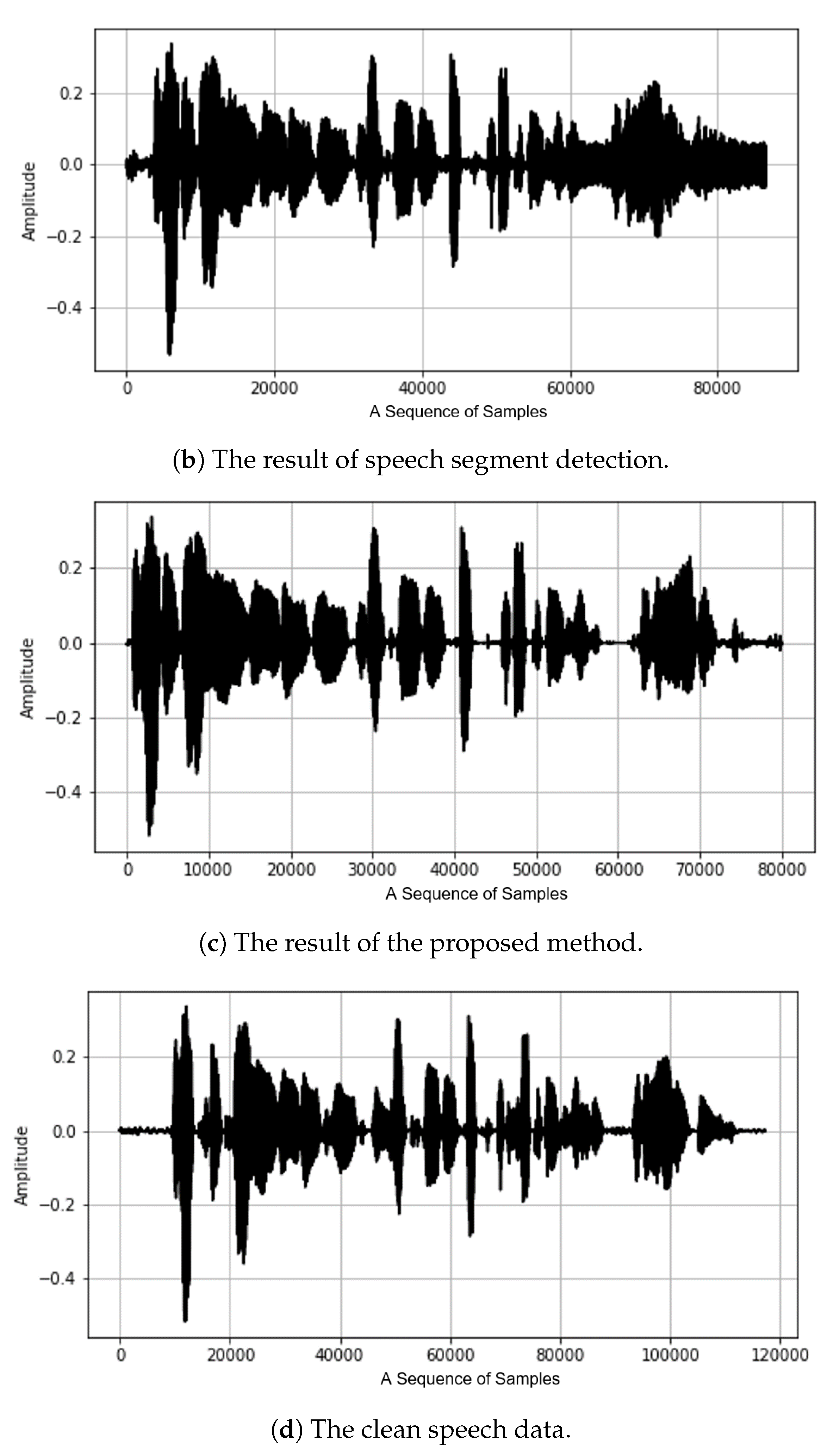 Applsci 10 07385 g022b Applsci 10 07385 g022b