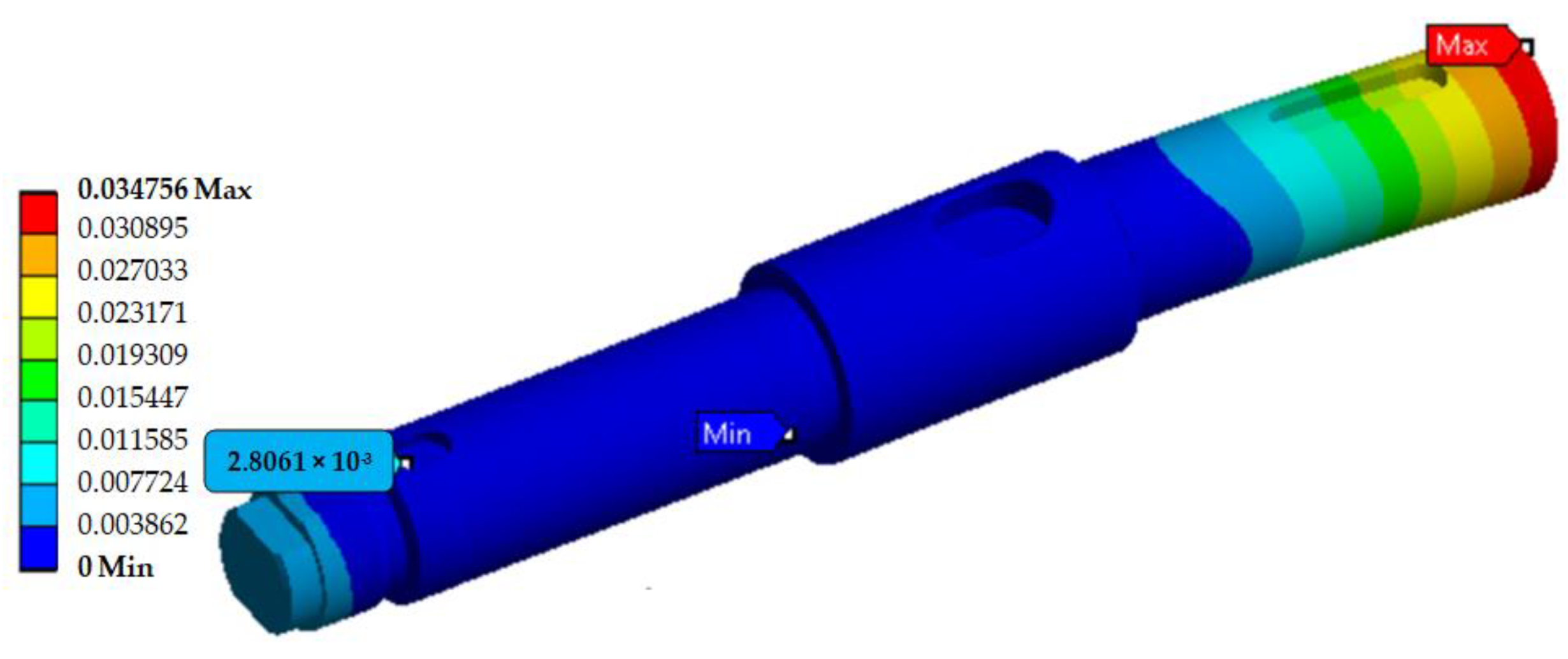 Applsci 10 07386 g003