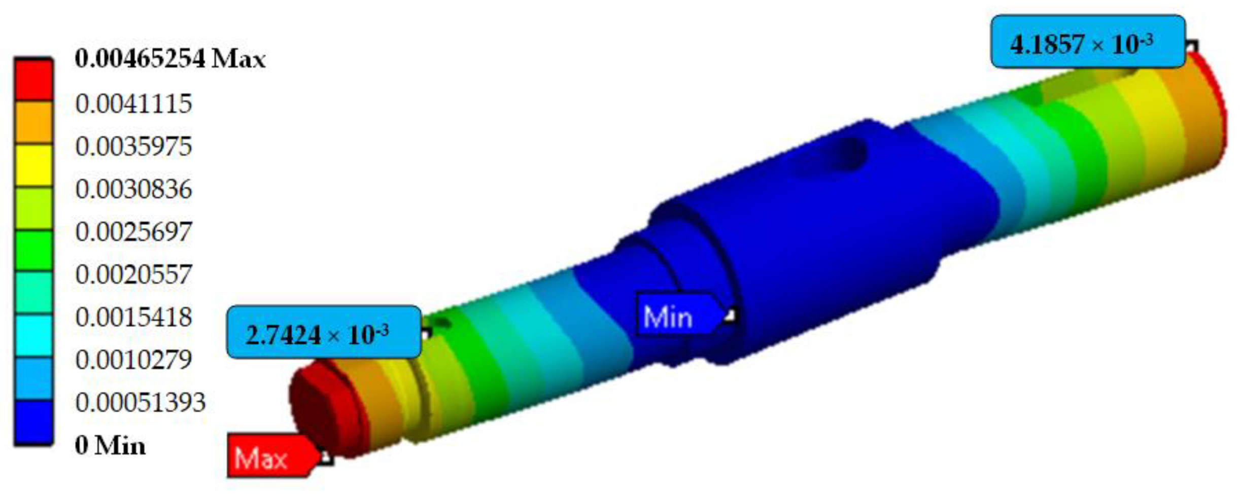 Applsci 10 07386 g004