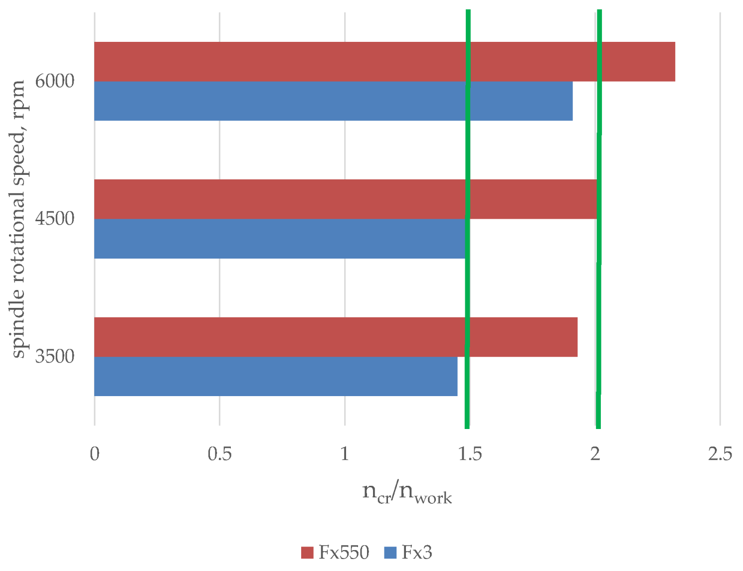 Applsci 10 07386 g005