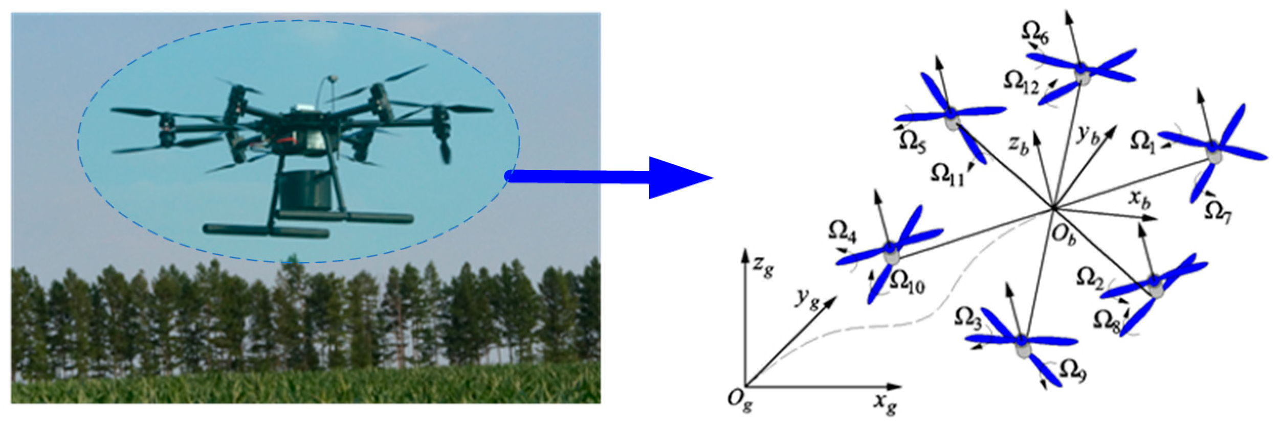 Applied Sciences Free FullText Aerodynamic Characteristics of a