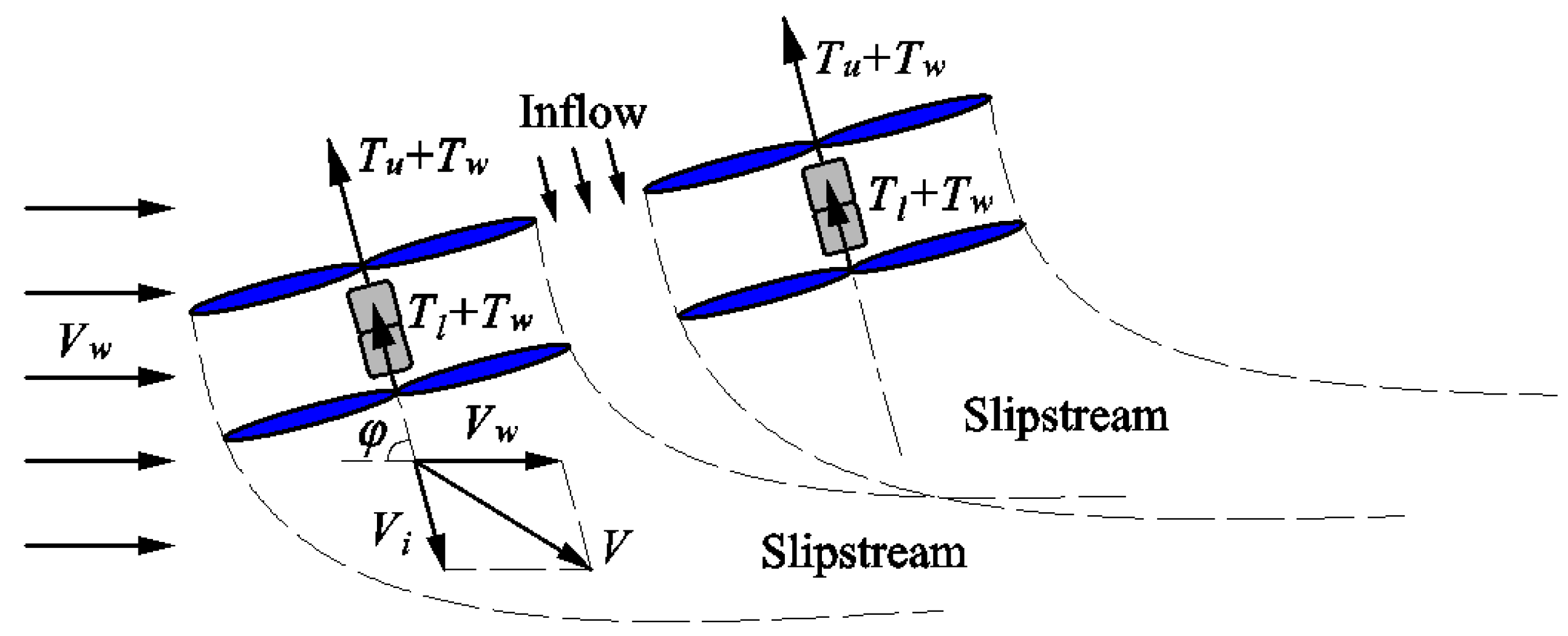 Applsci 10 07387 g003