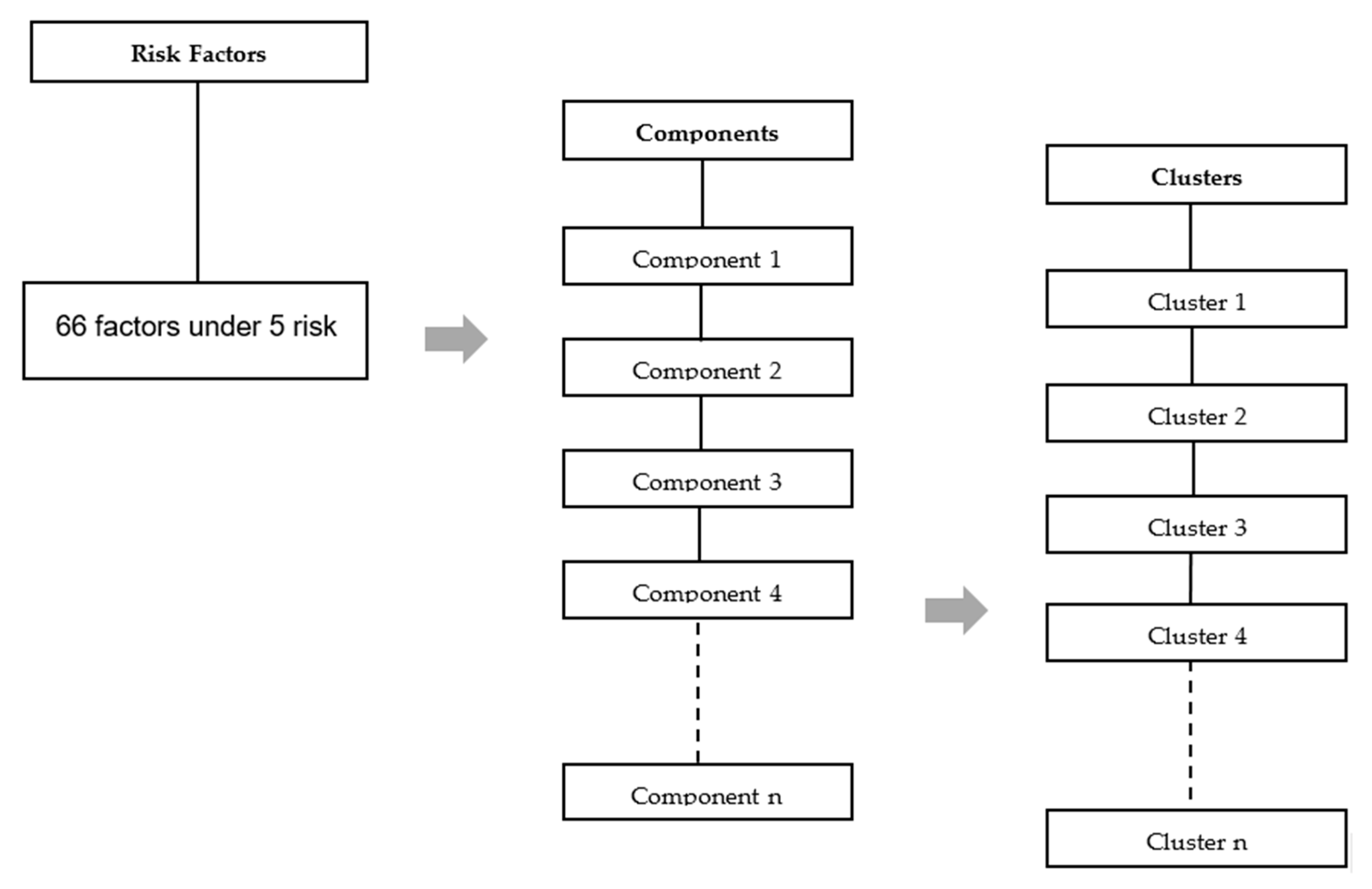Applsci 10 07388 g002