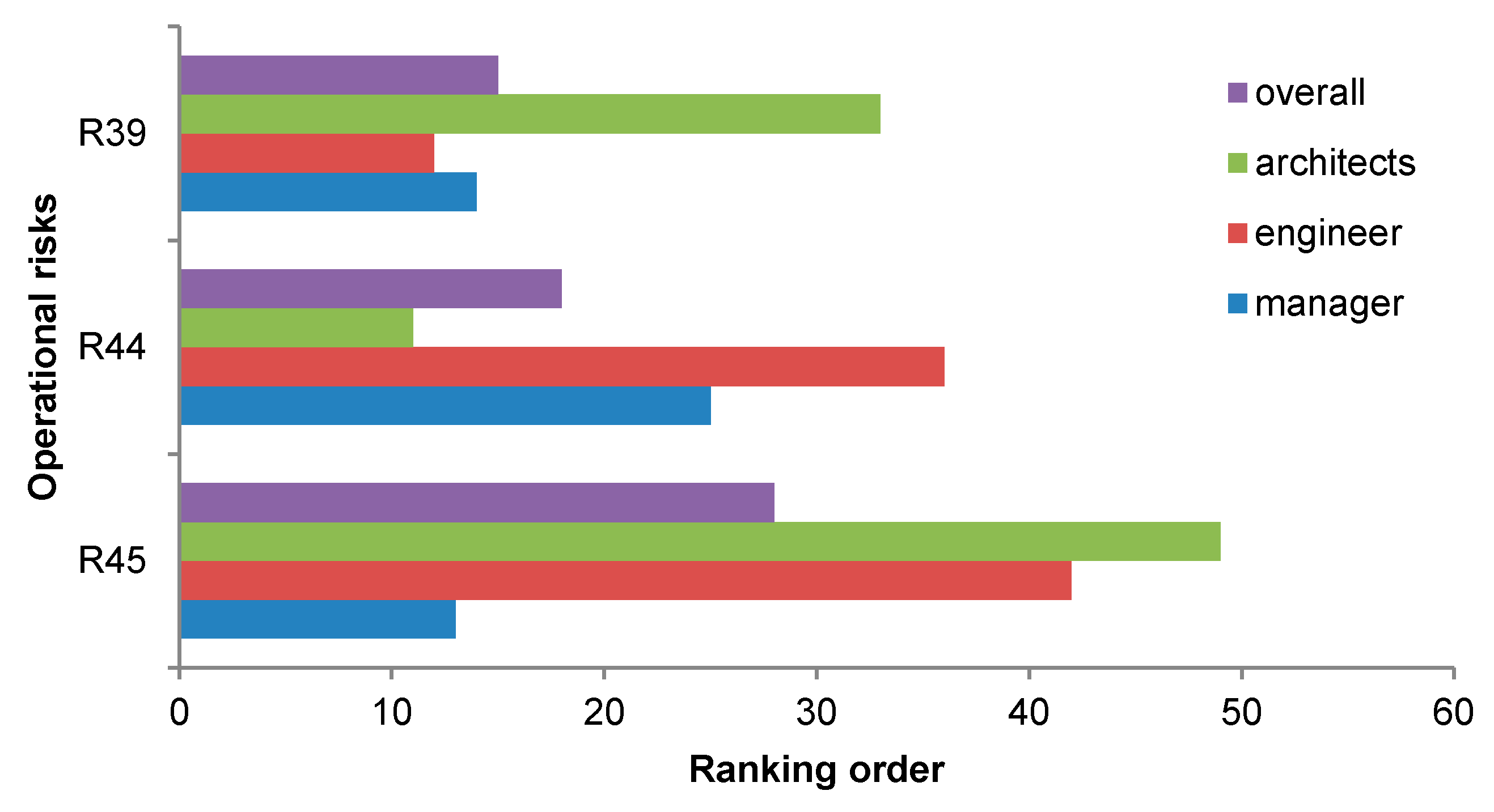 Applsci 10 07388 g006