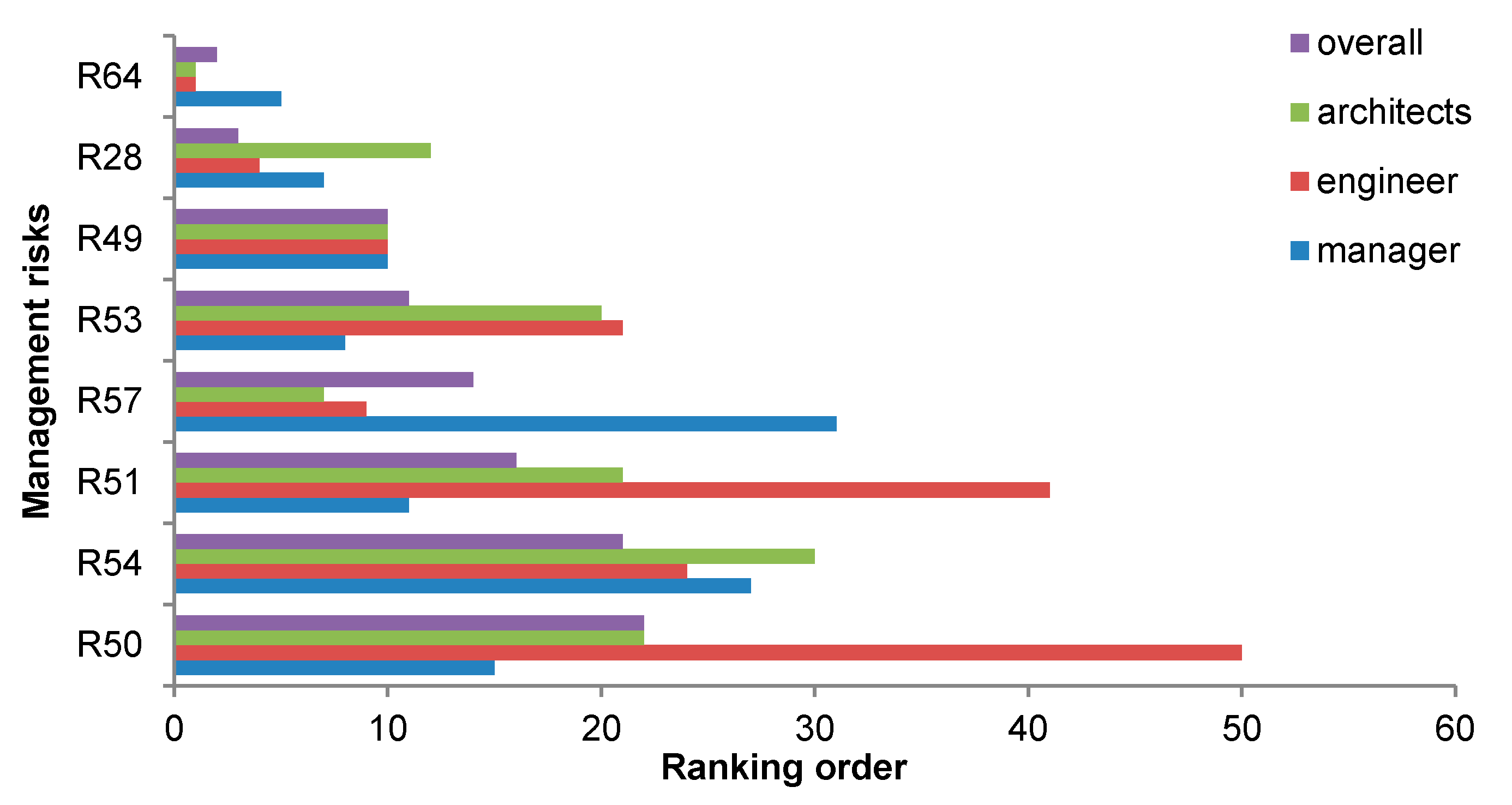Applsci 10 07388 g008
