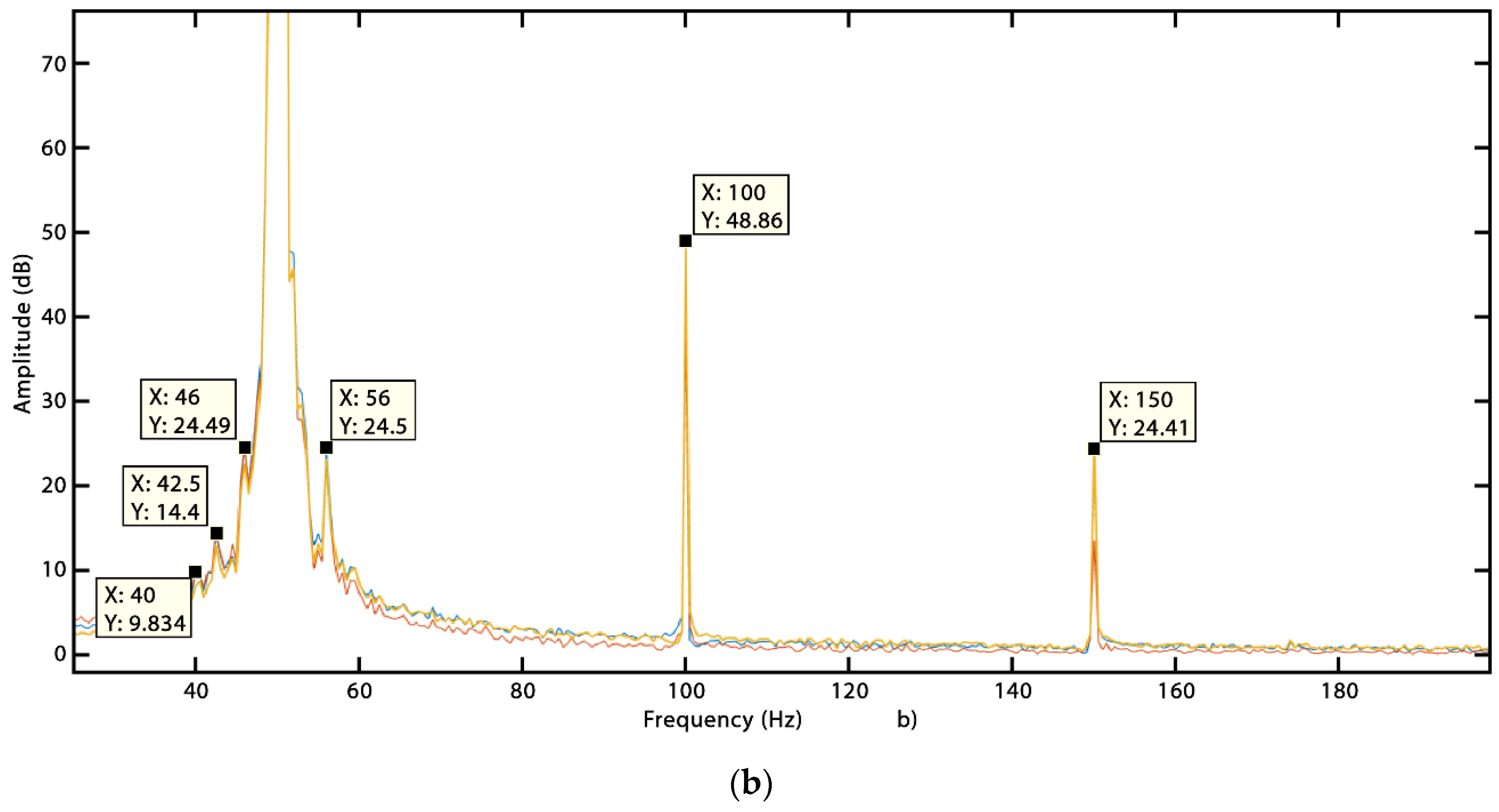 Applsci 10 07389 g002b