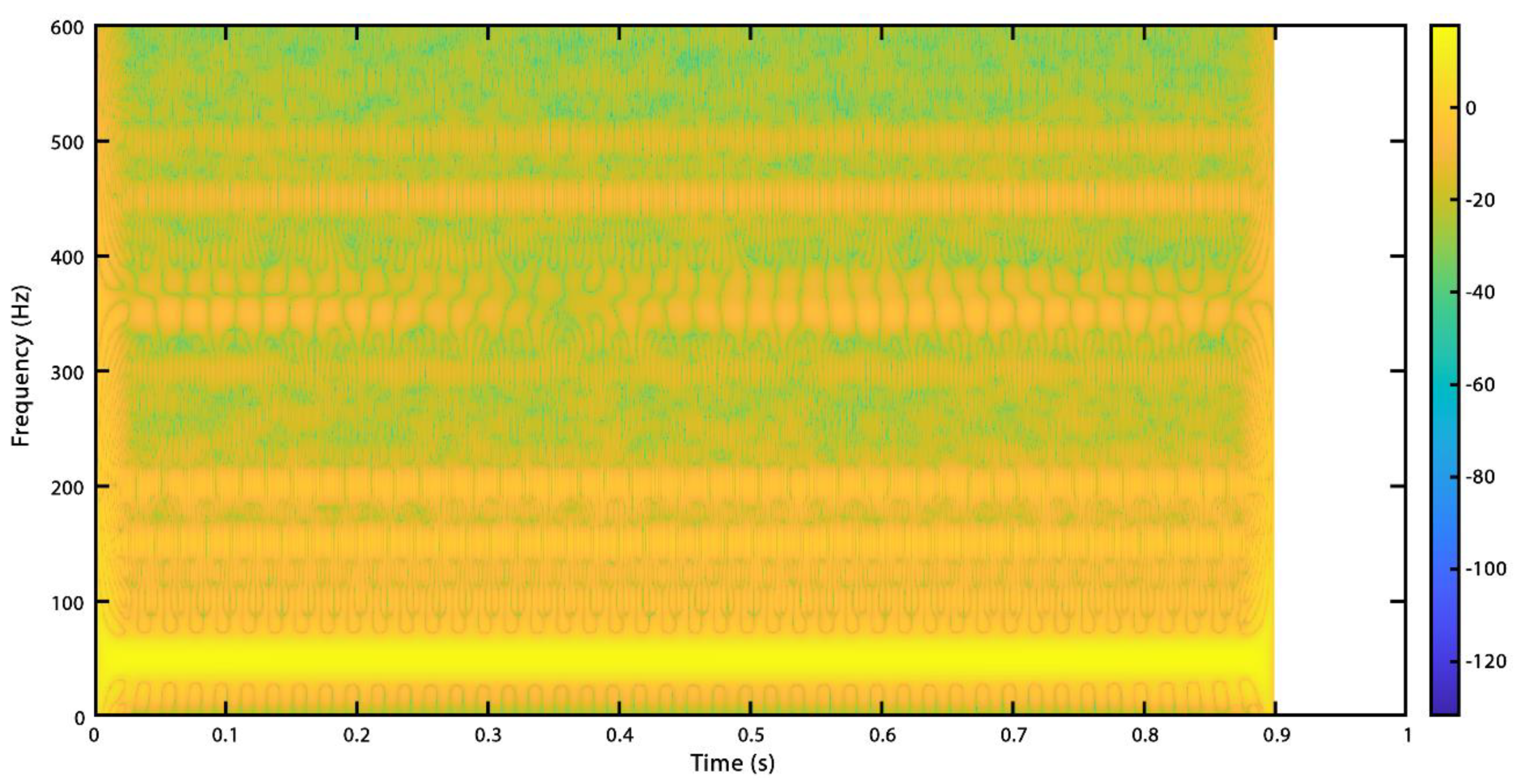 Applsci 10 07389 g006