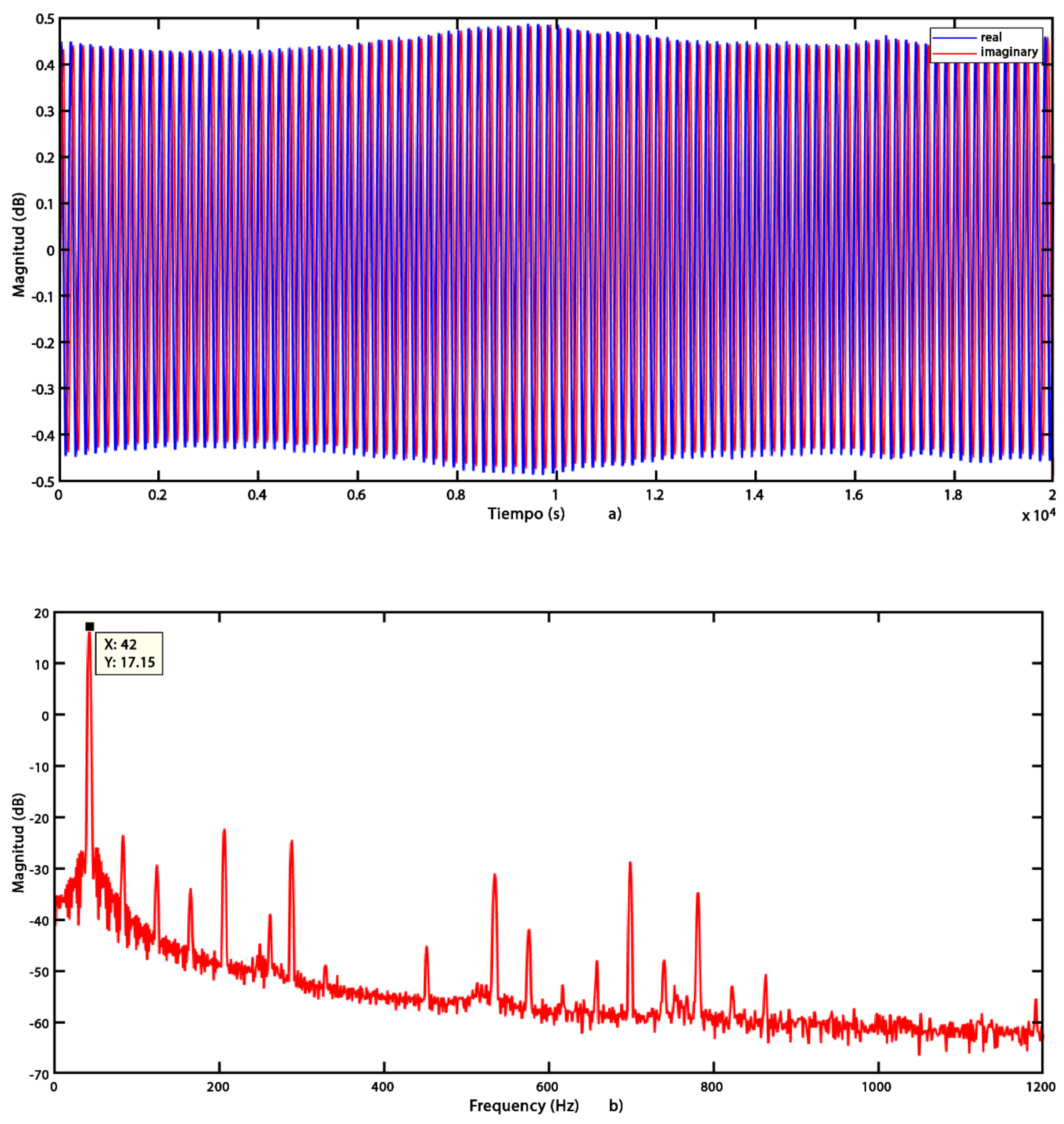 Applsci 10 07389 g007