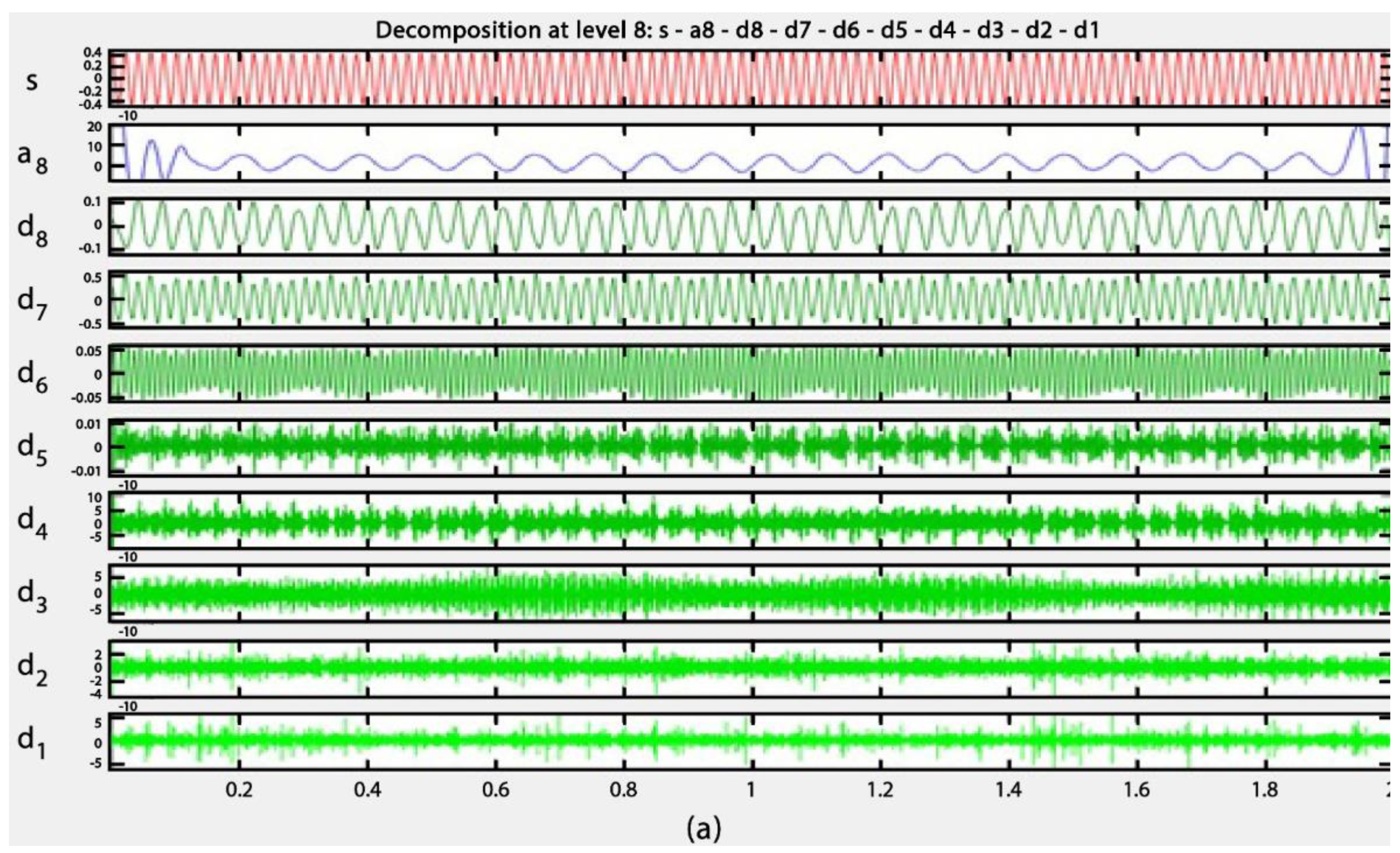 Applsci 10 07389 g009a
