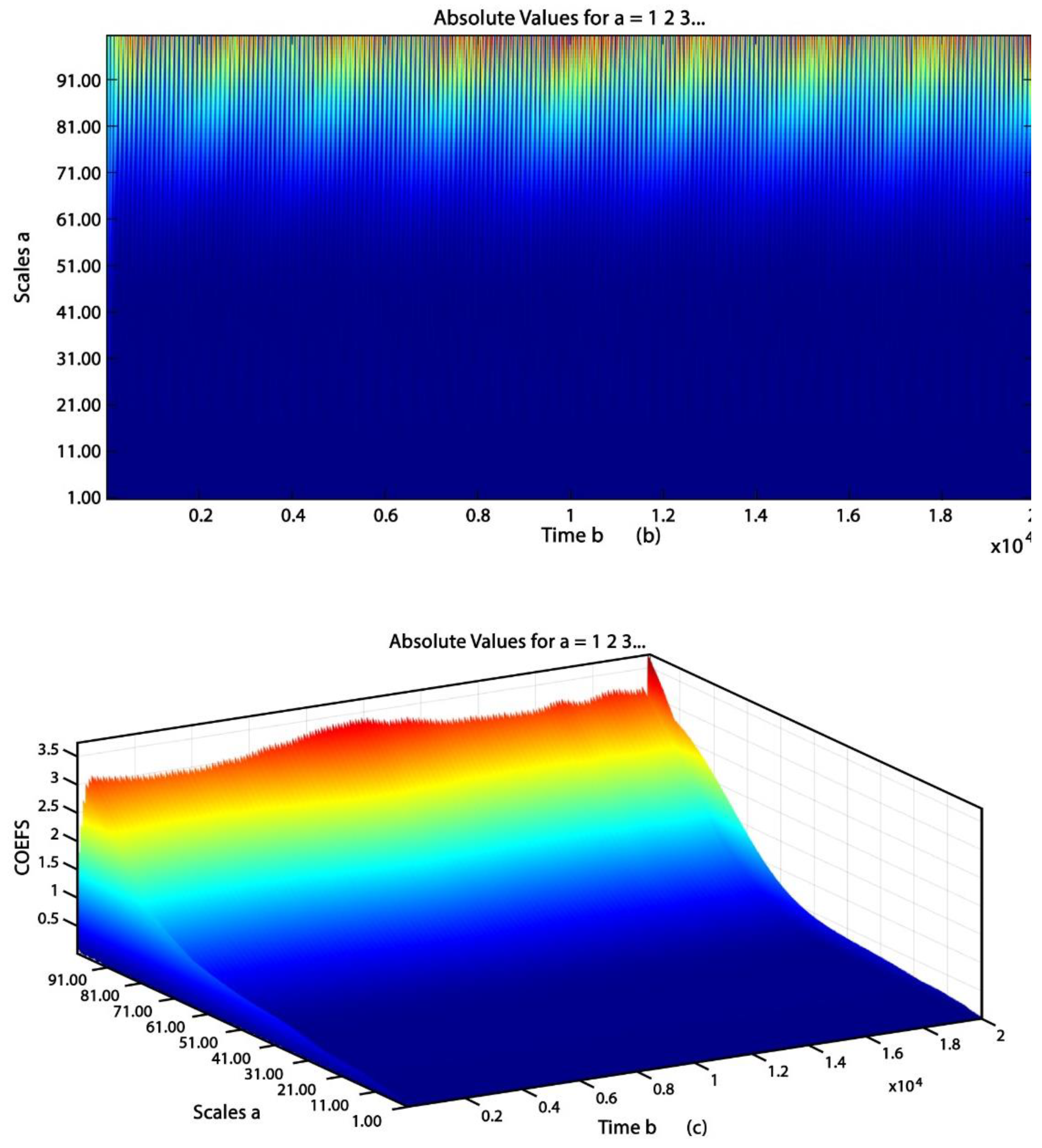 Applsci 10 07389 g009b