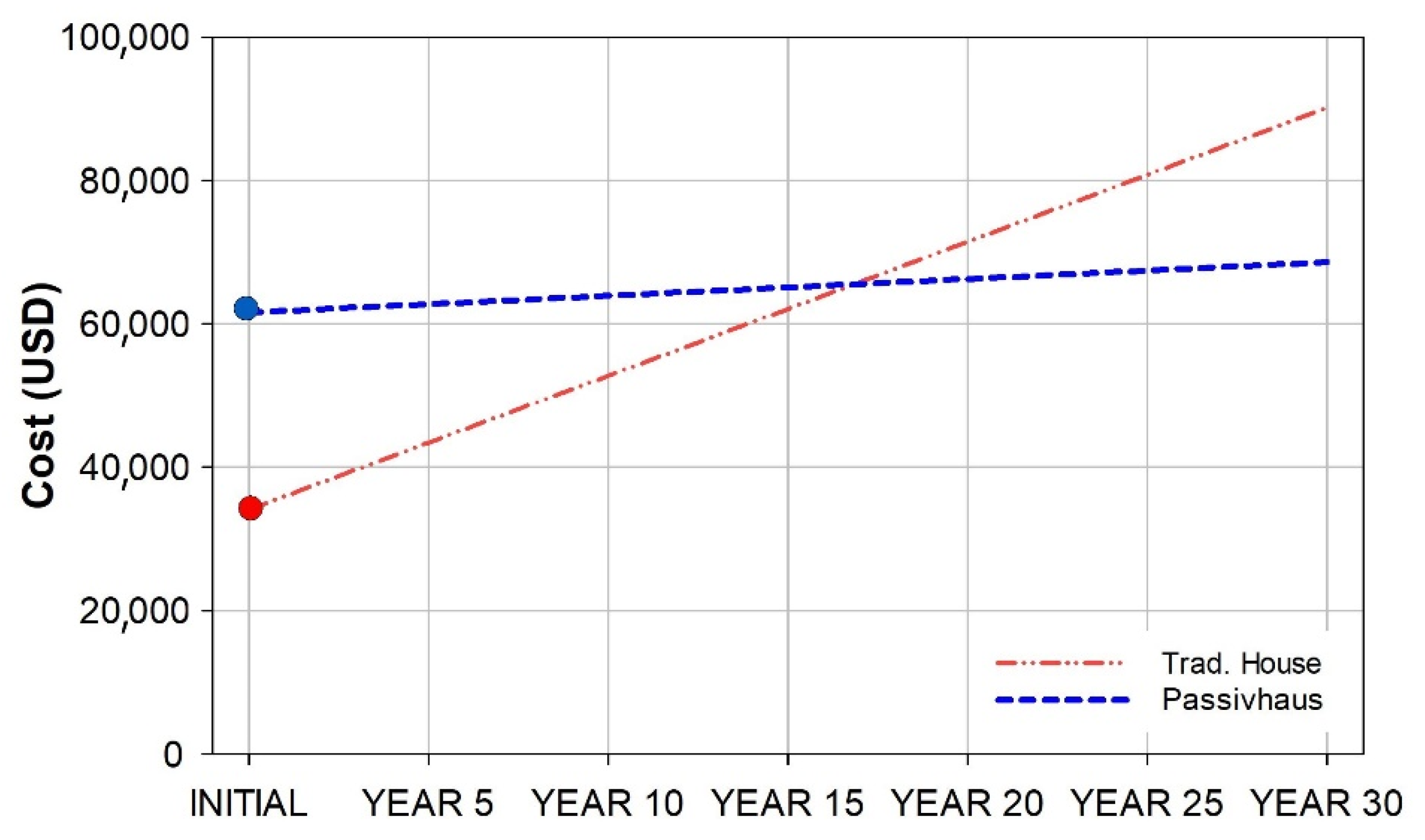 Applsci 10 07390 g007