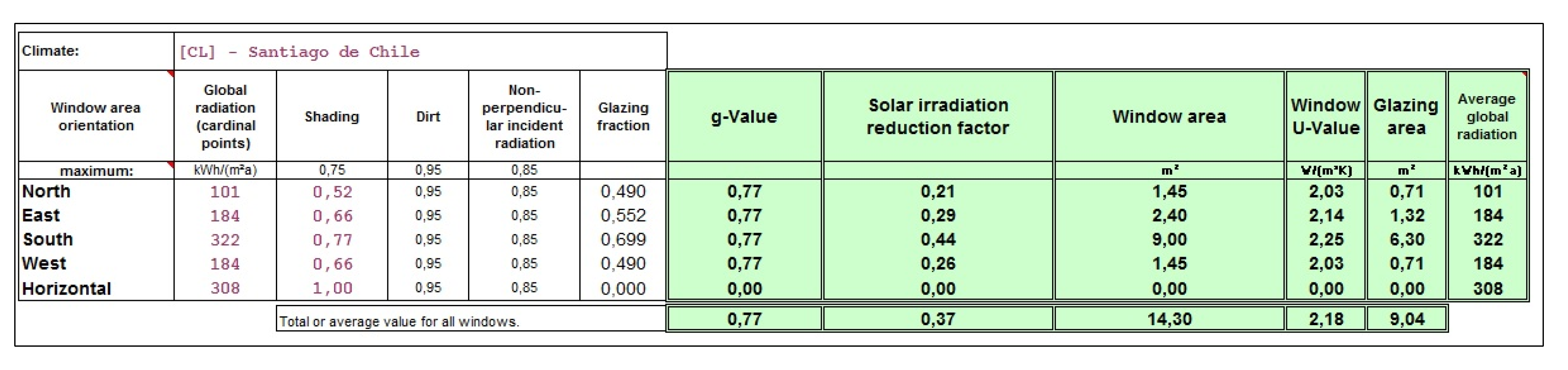 Applsci 10 07390 g0a5