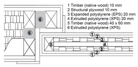 Applsci 10 07390 i009