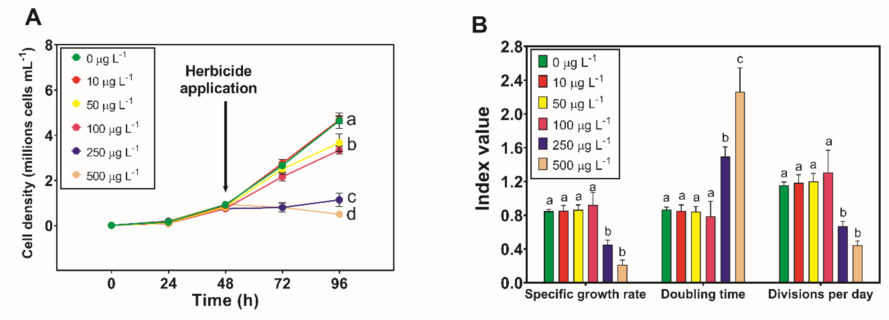Applsci 10 07391 g001 Applsci 10 07391 g001