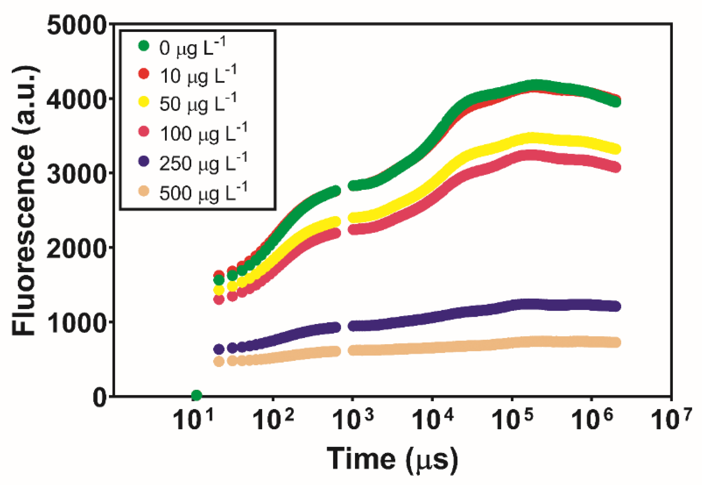 Applsci 10 07391 g002 Applsci 10 07391 g002