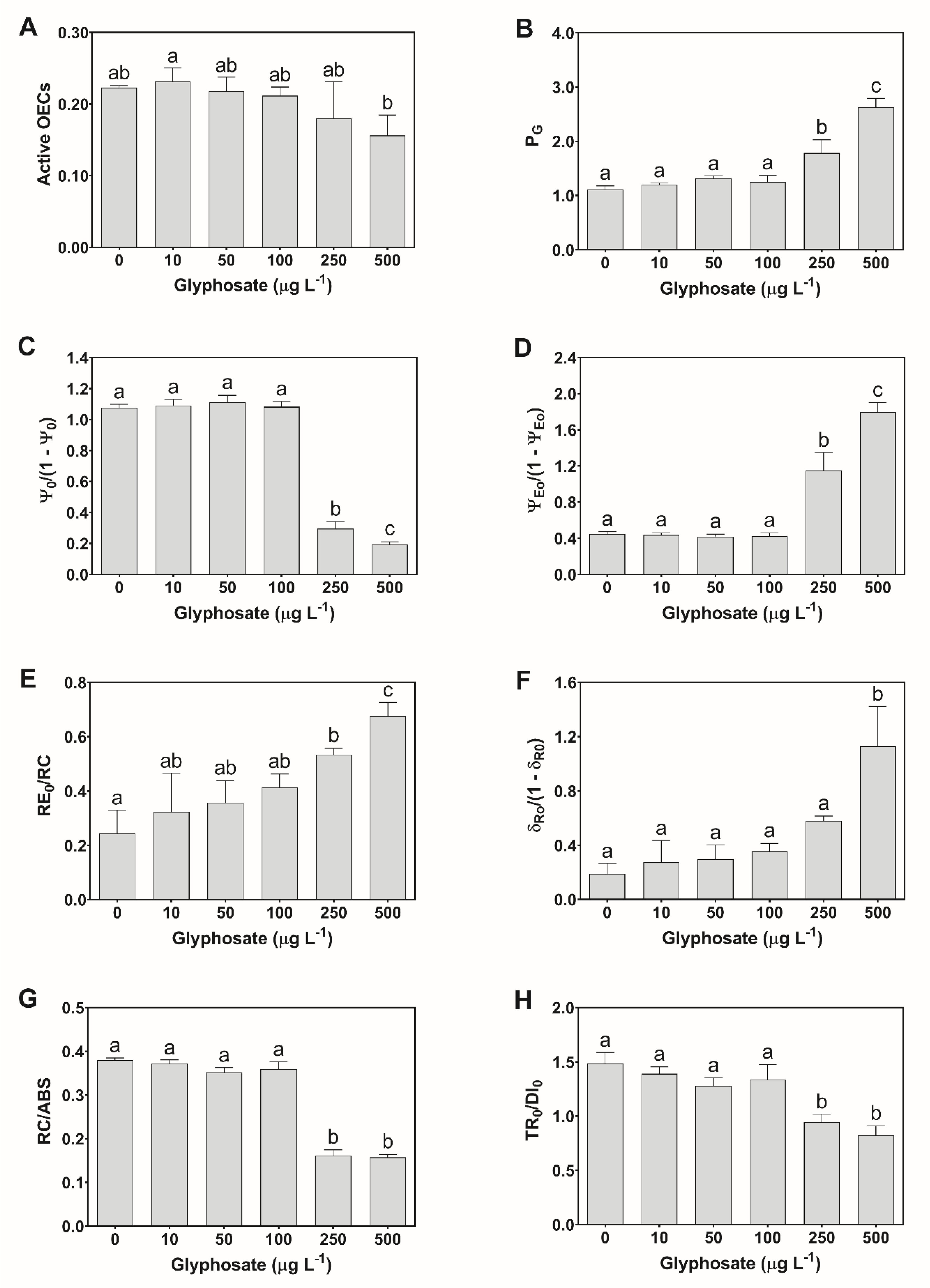 Applsci 10 07391 g004 Applsci 10 07391 g004