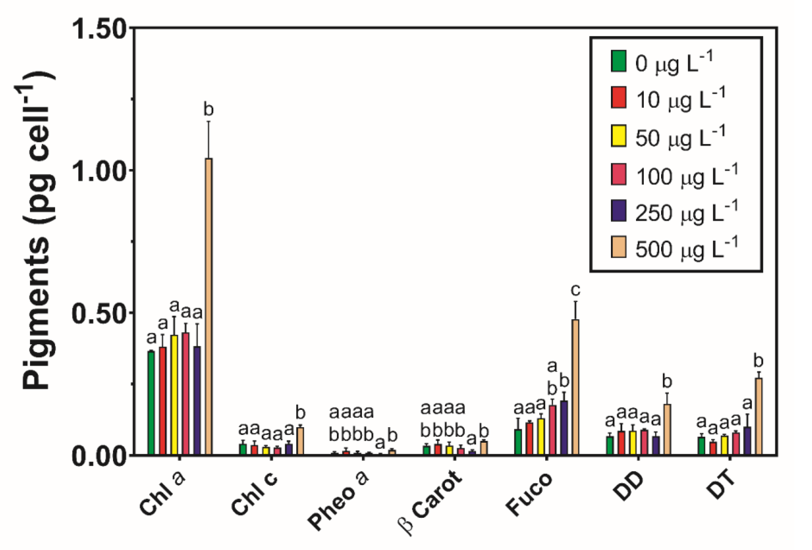 Applsci 10 07391 g005 Applsci 10 07391 g005