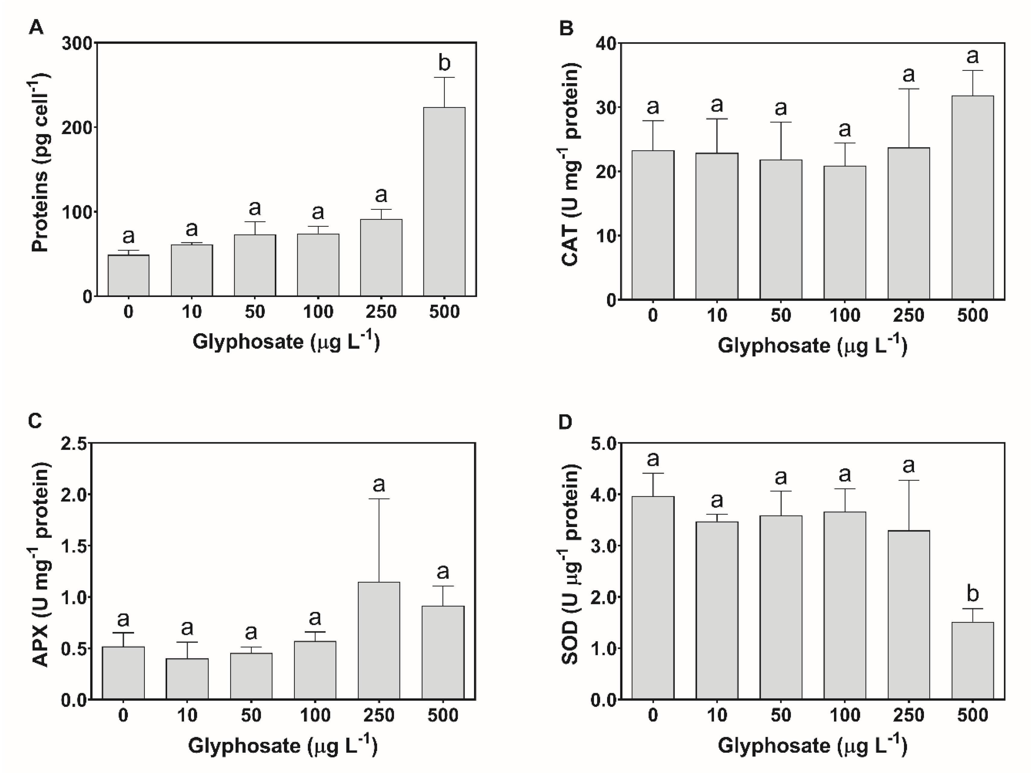 Applsci 10 07391 g006 Applsci 10 07391 g006