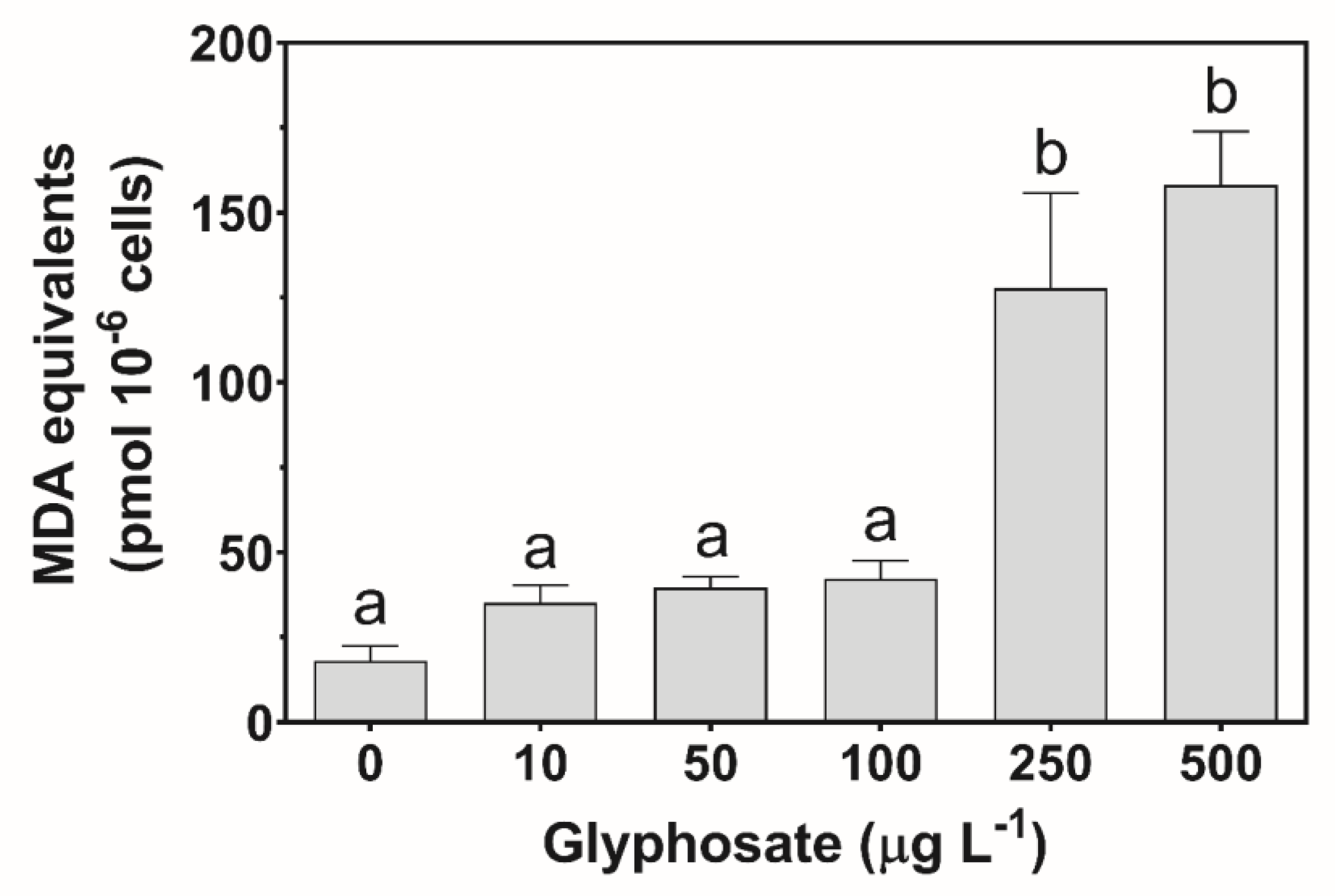 Applsci 10 07391 g007 Applsci 10 07391 g007