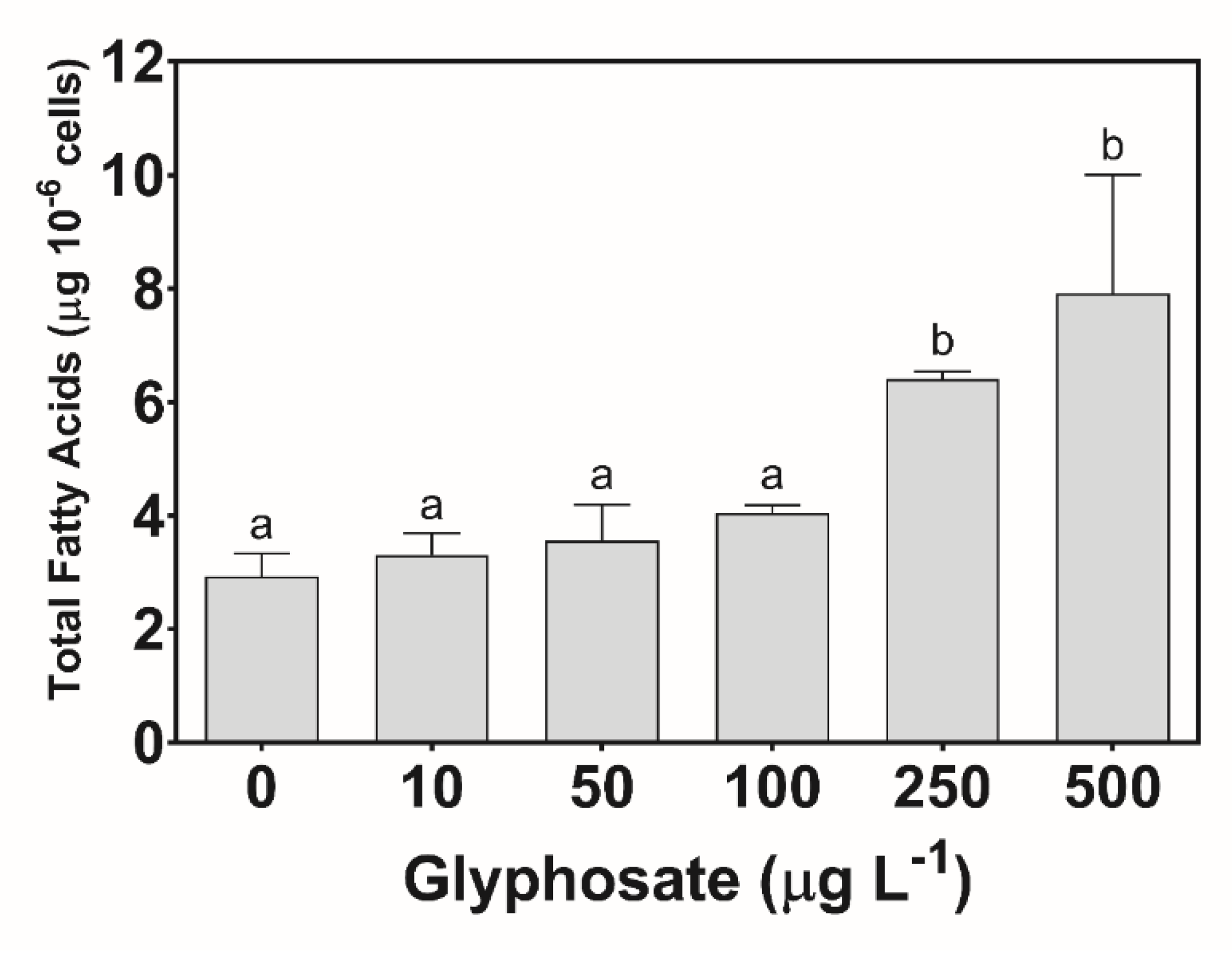 Applsci 10 07391 g008 Applsci 10 07391 g008