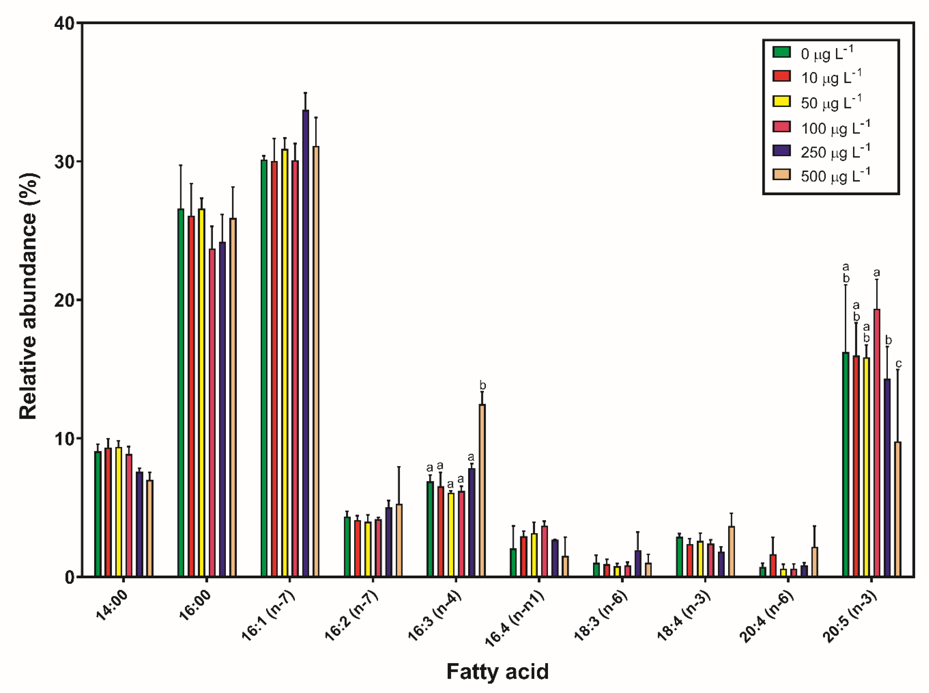 Applsci 10 07391 g009 Applsci 10 07391 g009