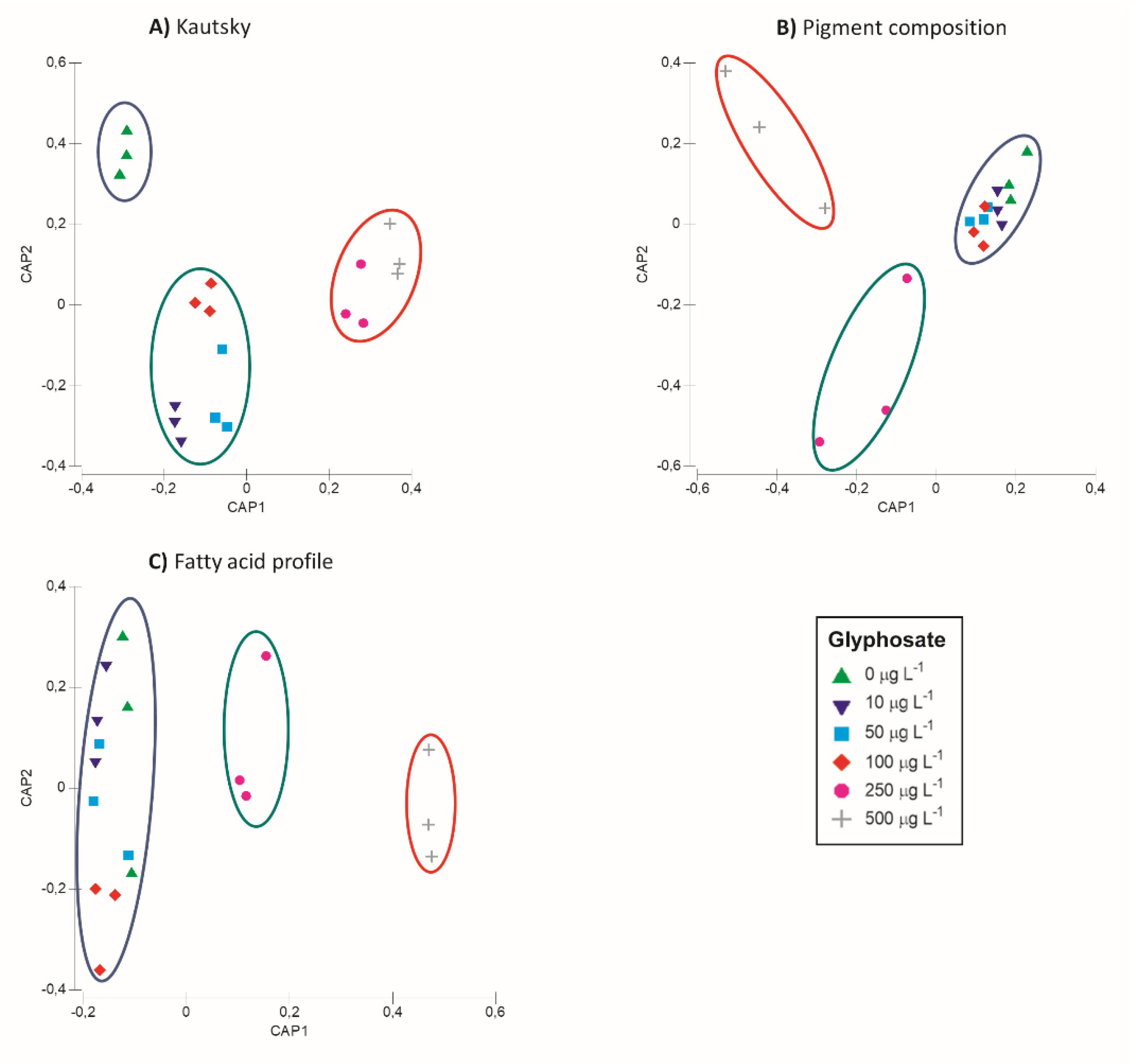 Applsci 10 07391 g011 Applsci 10 07391 g011
