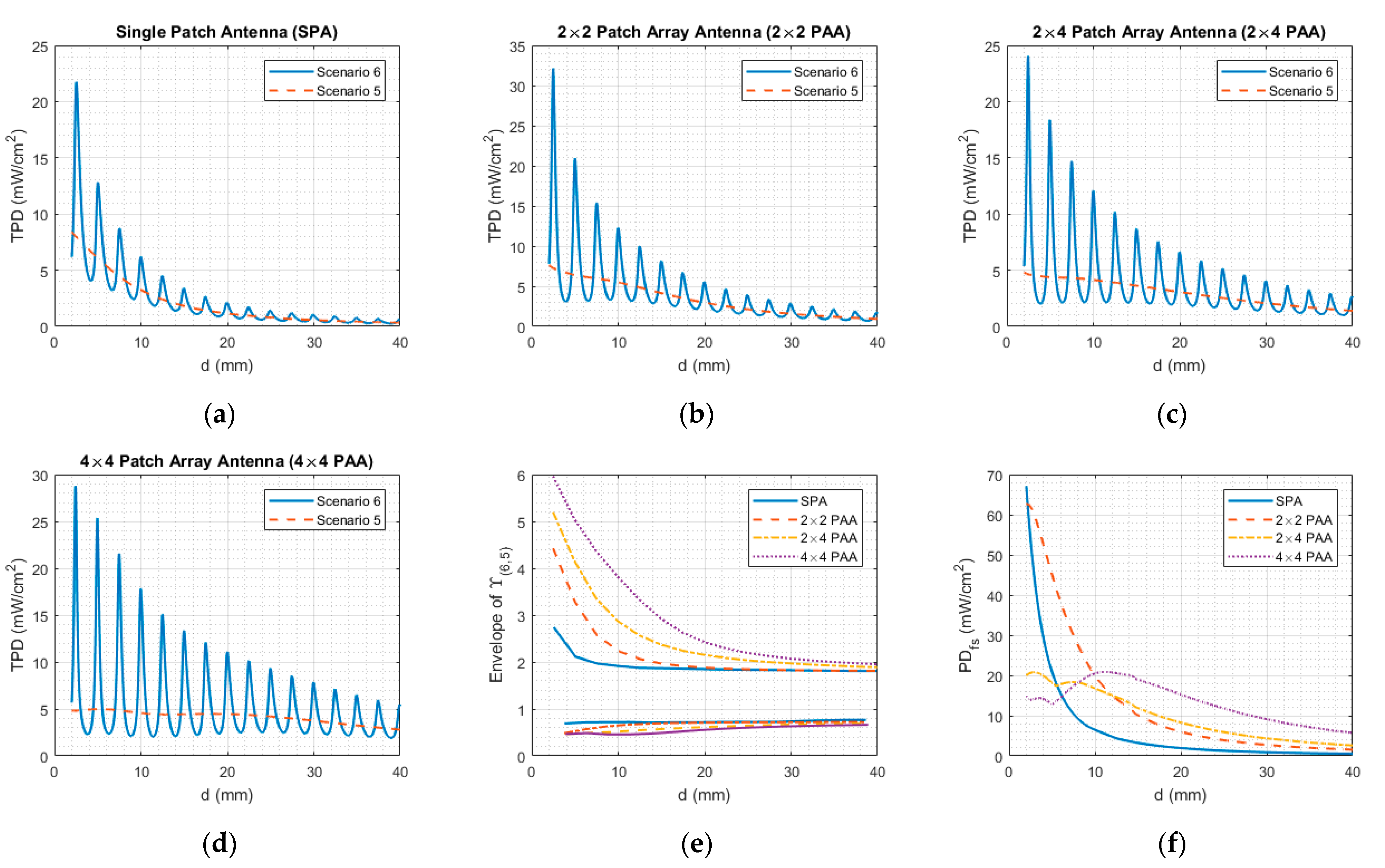 Applsci 10 07392 g006 Applsci 10 07392 g006