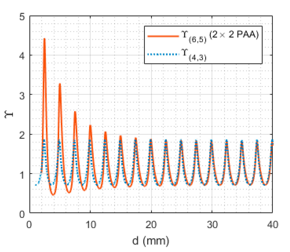 Applsci 10 07392 g007 Applsci 10 07392 g007