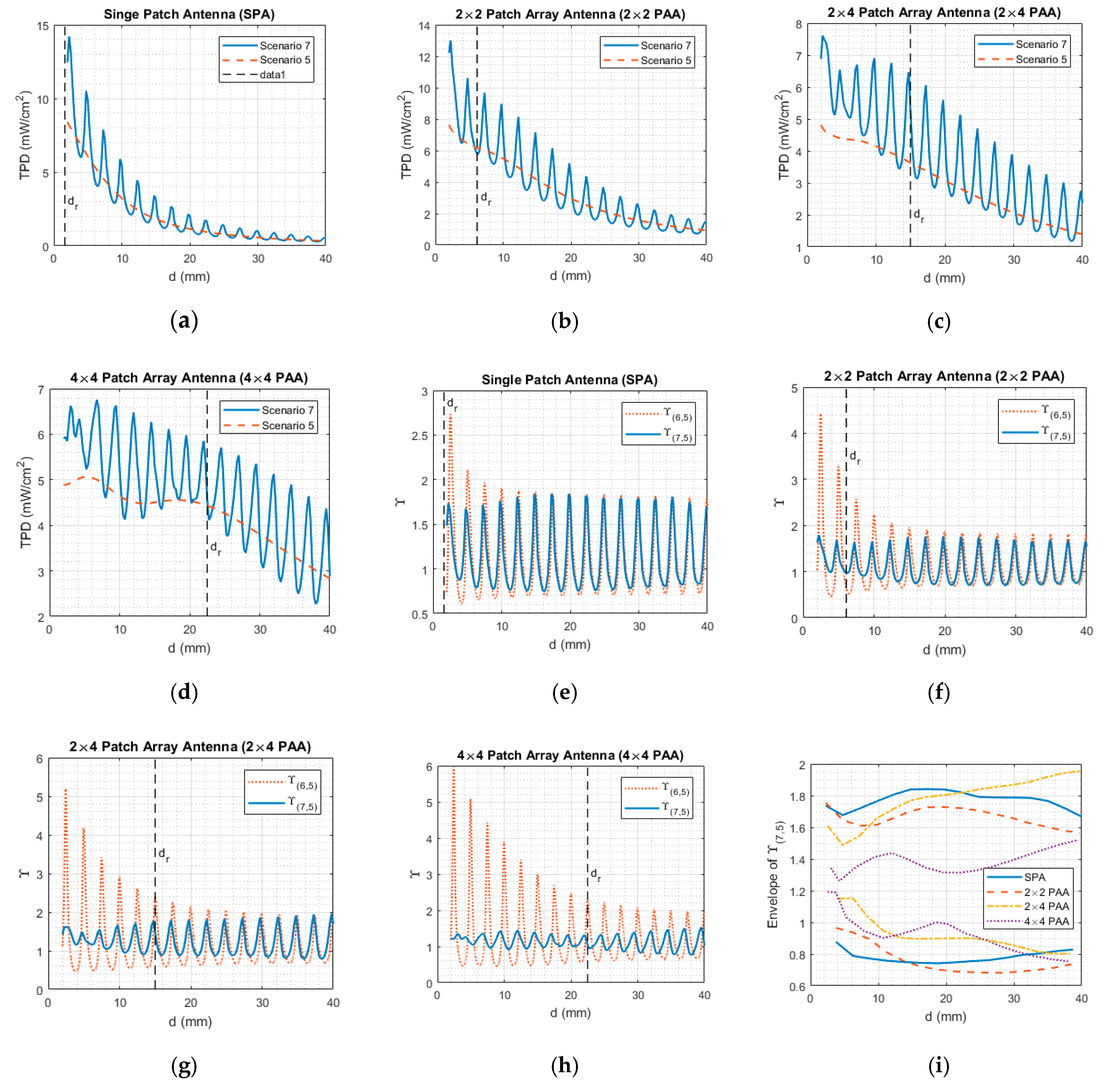 Applsci 10 07392 g010 Applsci 10 07392 g010
