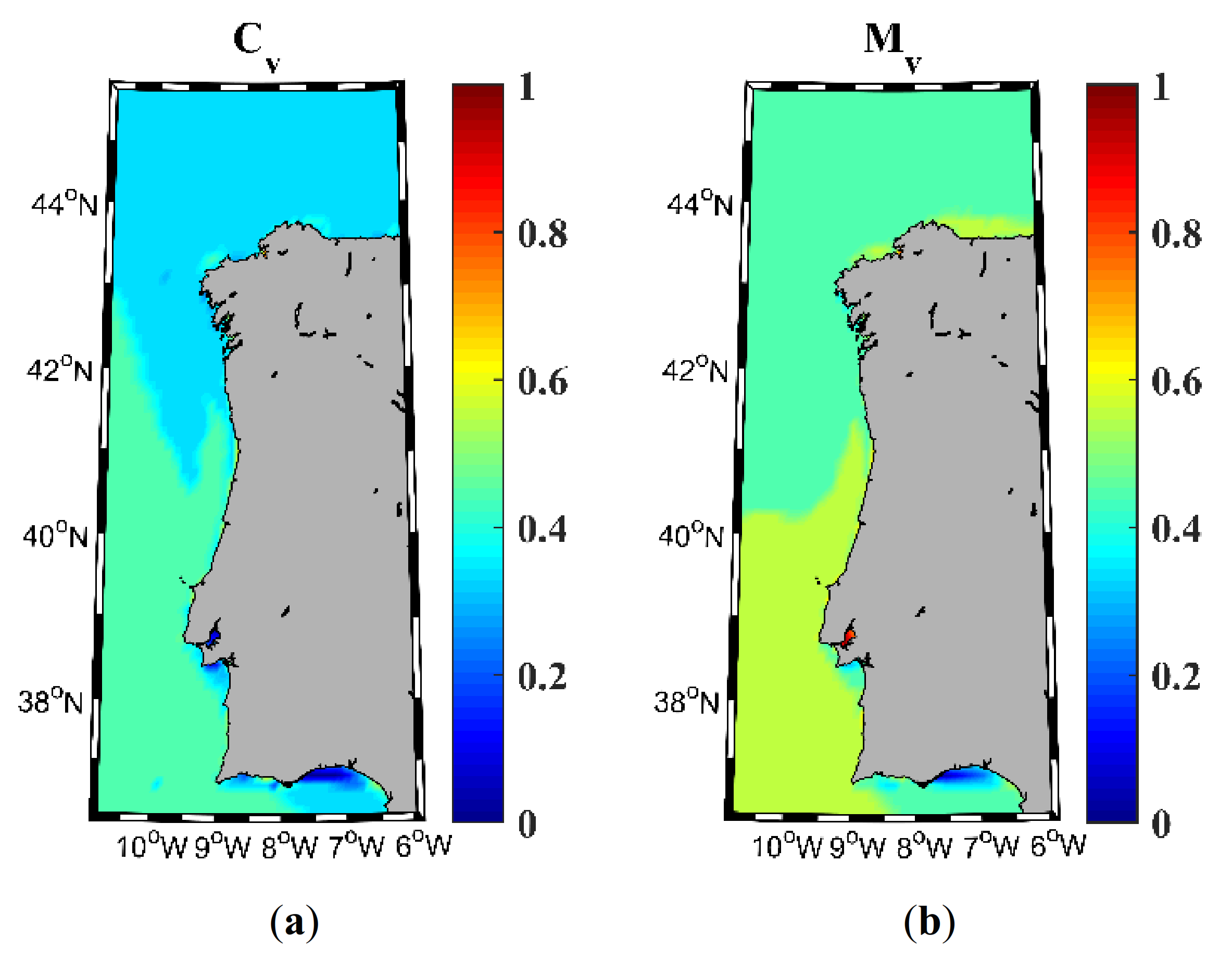 Applsci 10 07395 g005