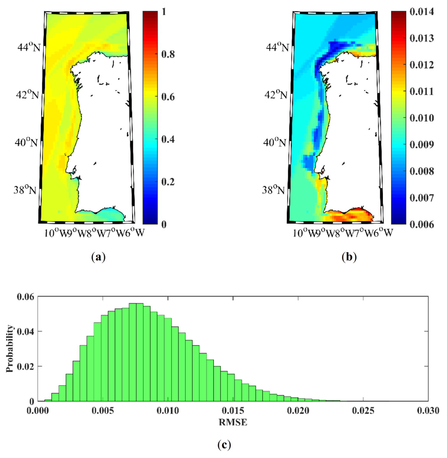 Applsci 10 07395 g010