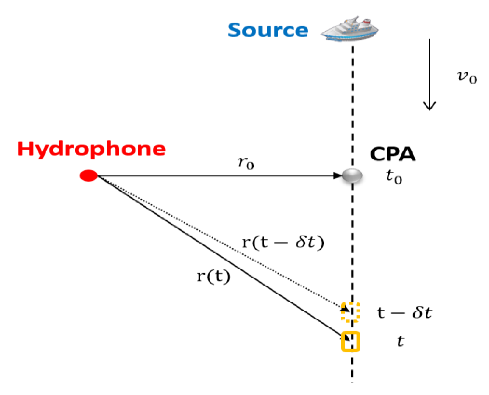 Applsci 10 07396 g003 Applsci 10 07396 g003