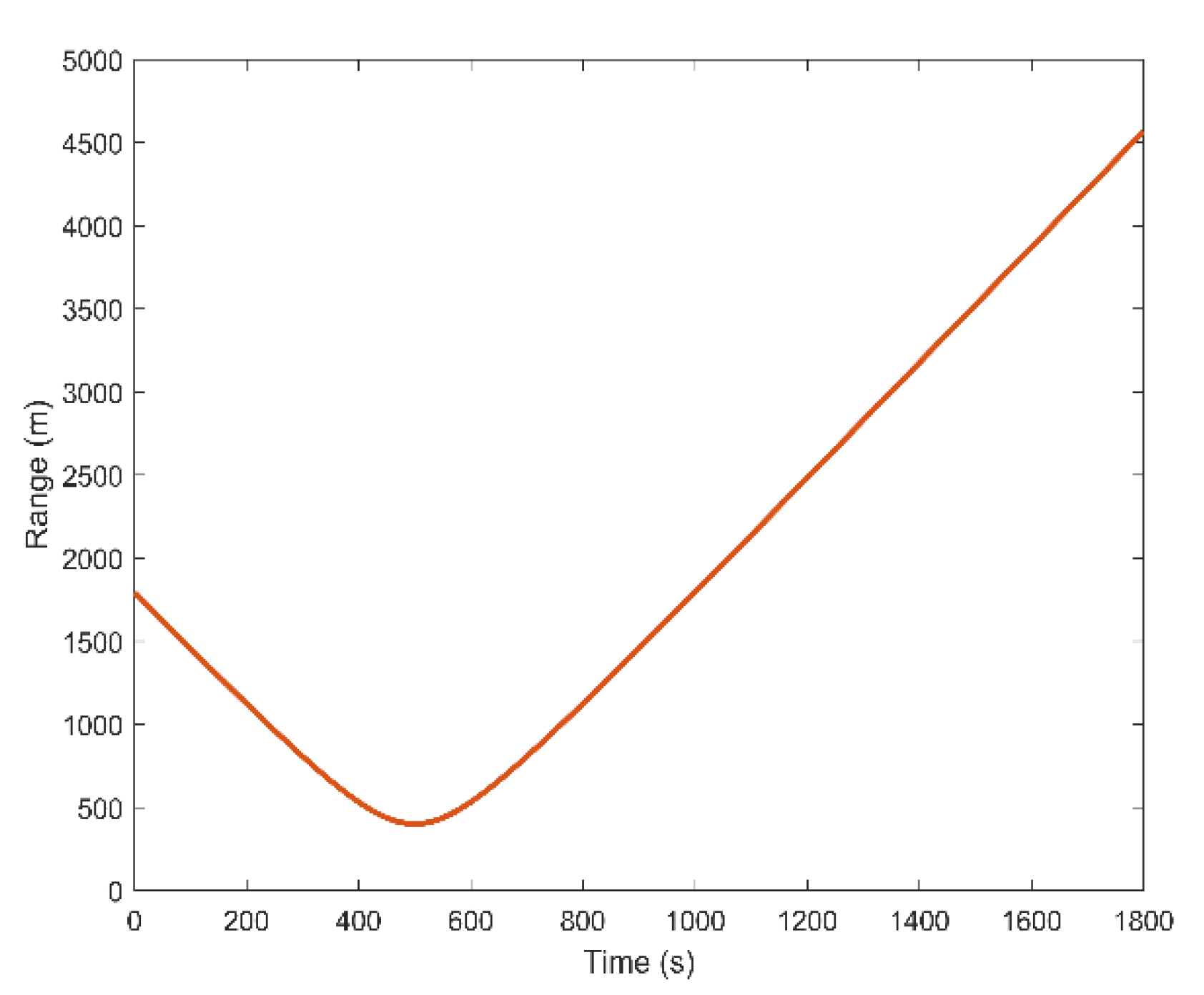 Applsci 10 07396 g004 Applsci 10 07396 g004