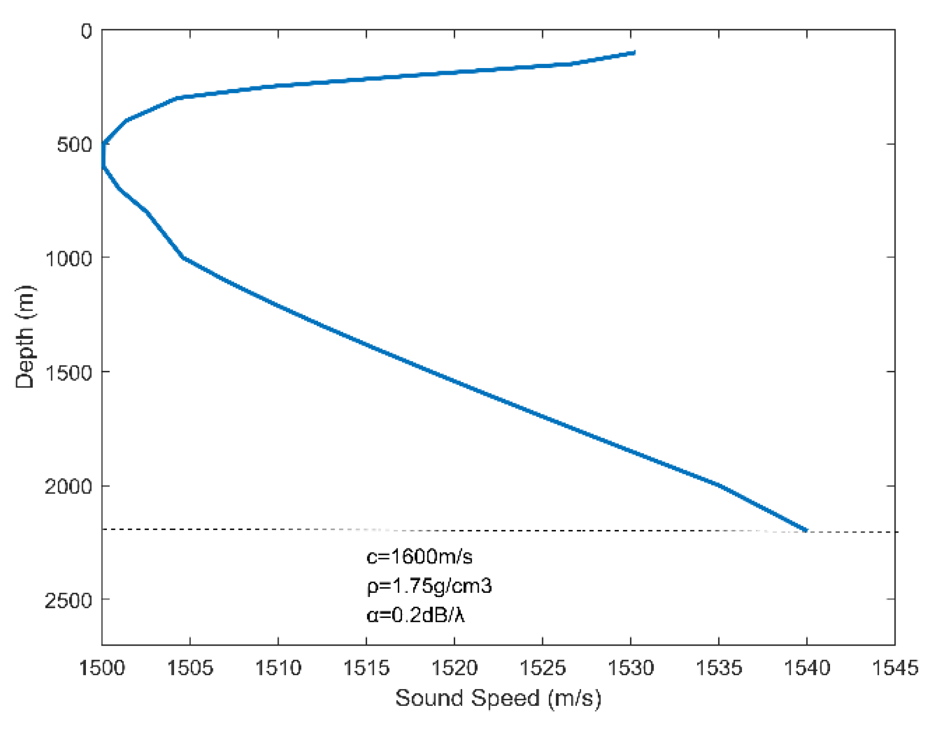 Applsci 10 07396 g005 Applsci 10 07396 g005