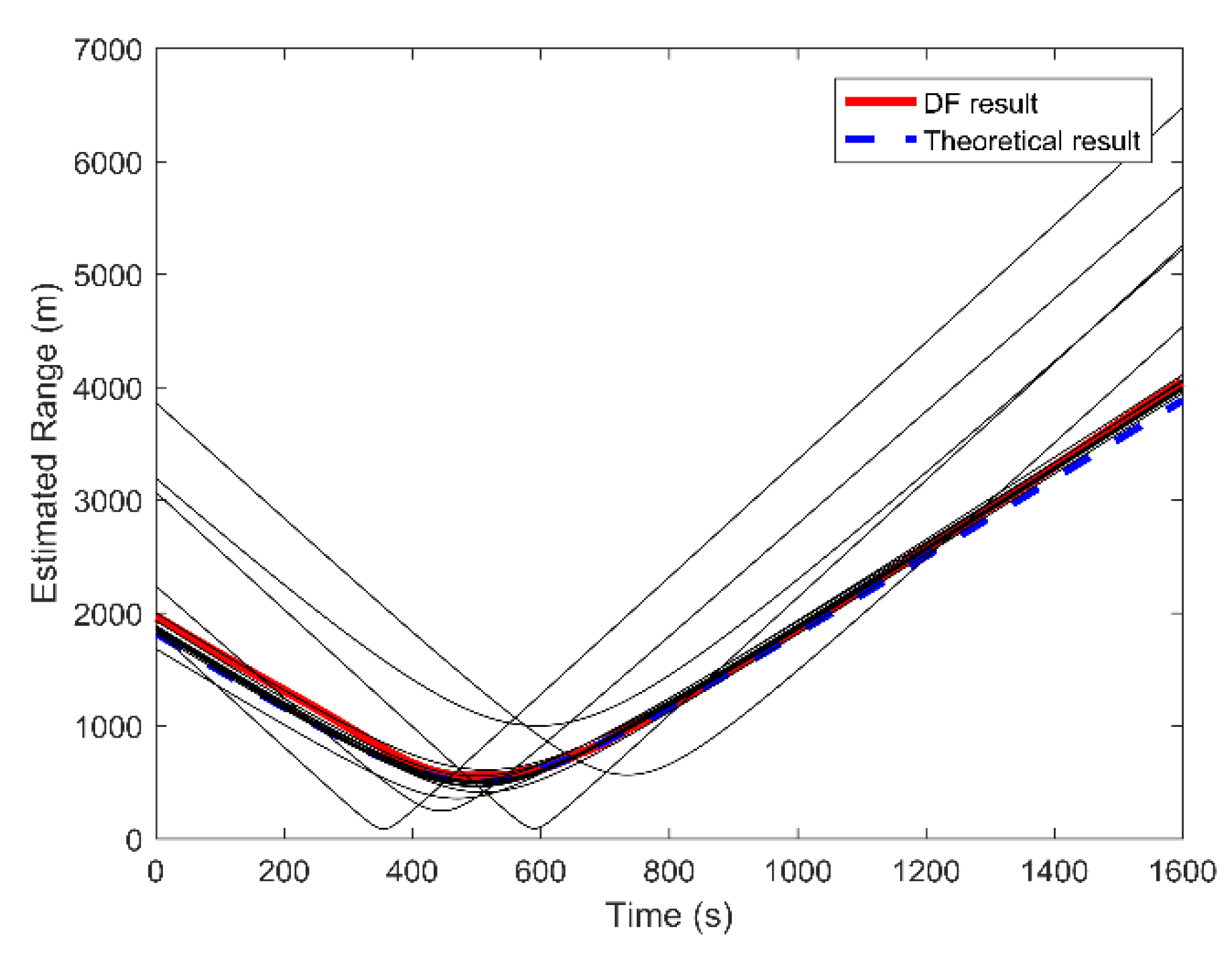 Applsci 10 07396 g008 Applsci 10 07396 g008