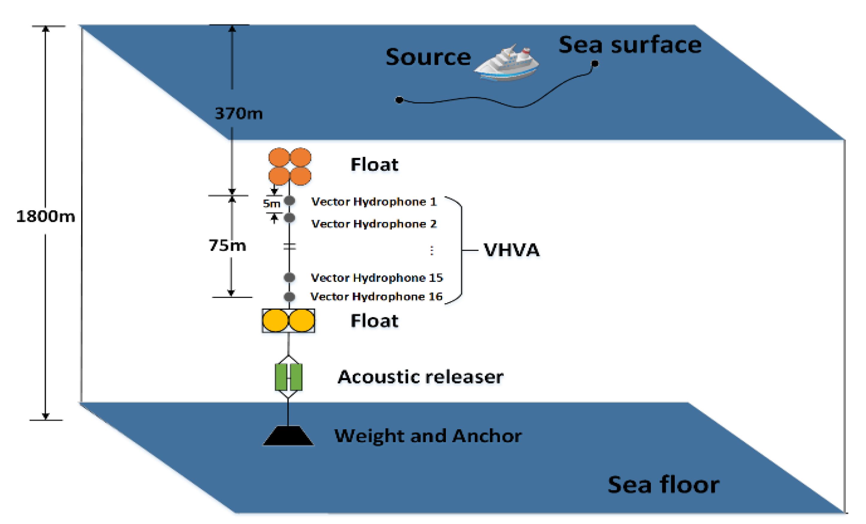 Applsci 10 07396 g009 Applsci 10 07396 g009