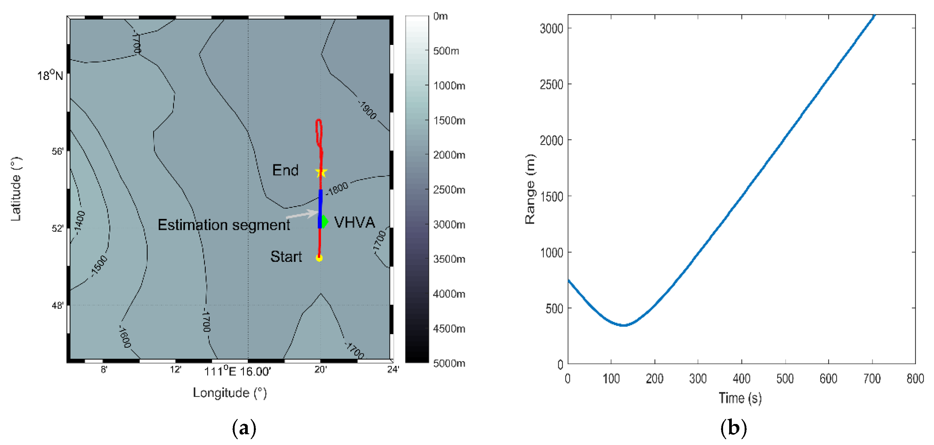Applsci 10 07396 g010 Applsci 10 07396 g010