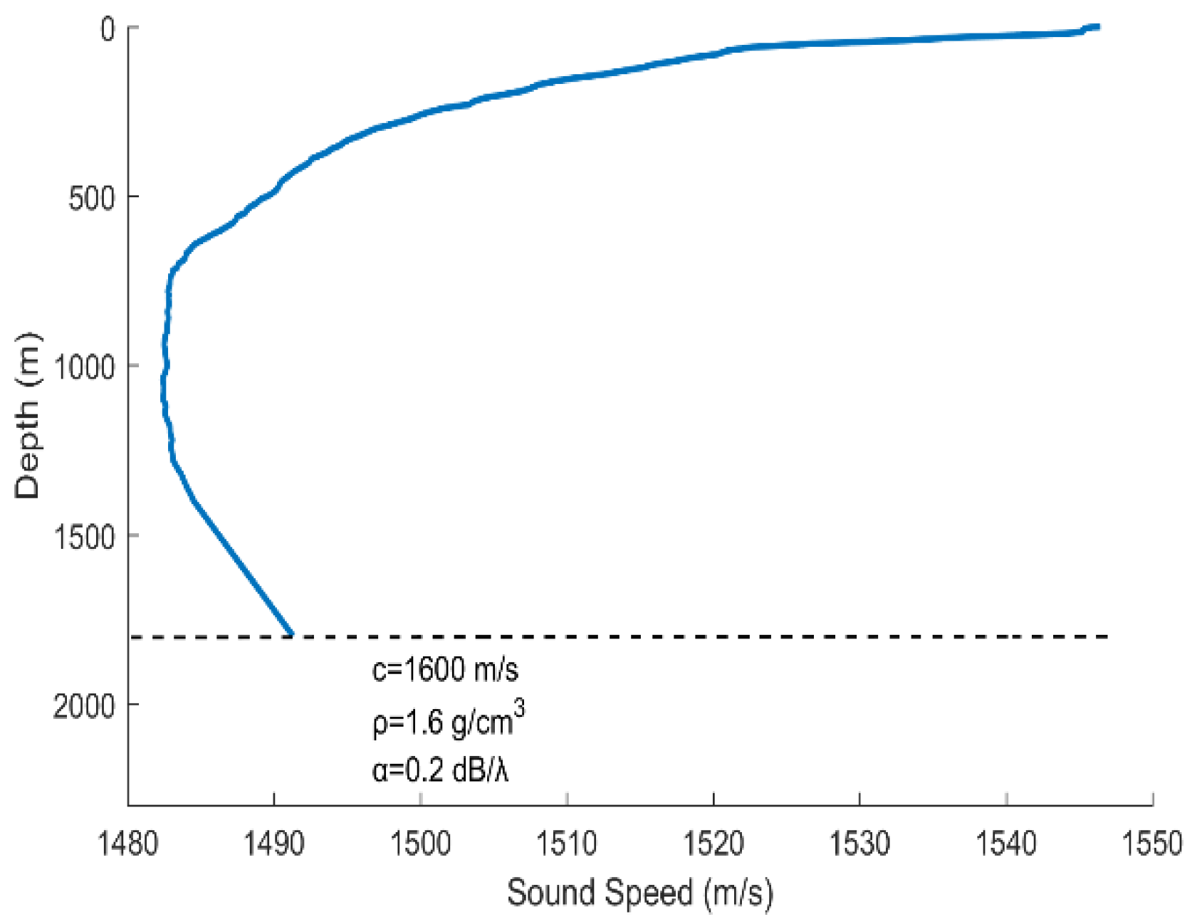 Applsci 10 07396 g011 Applsci 10 07396 g011