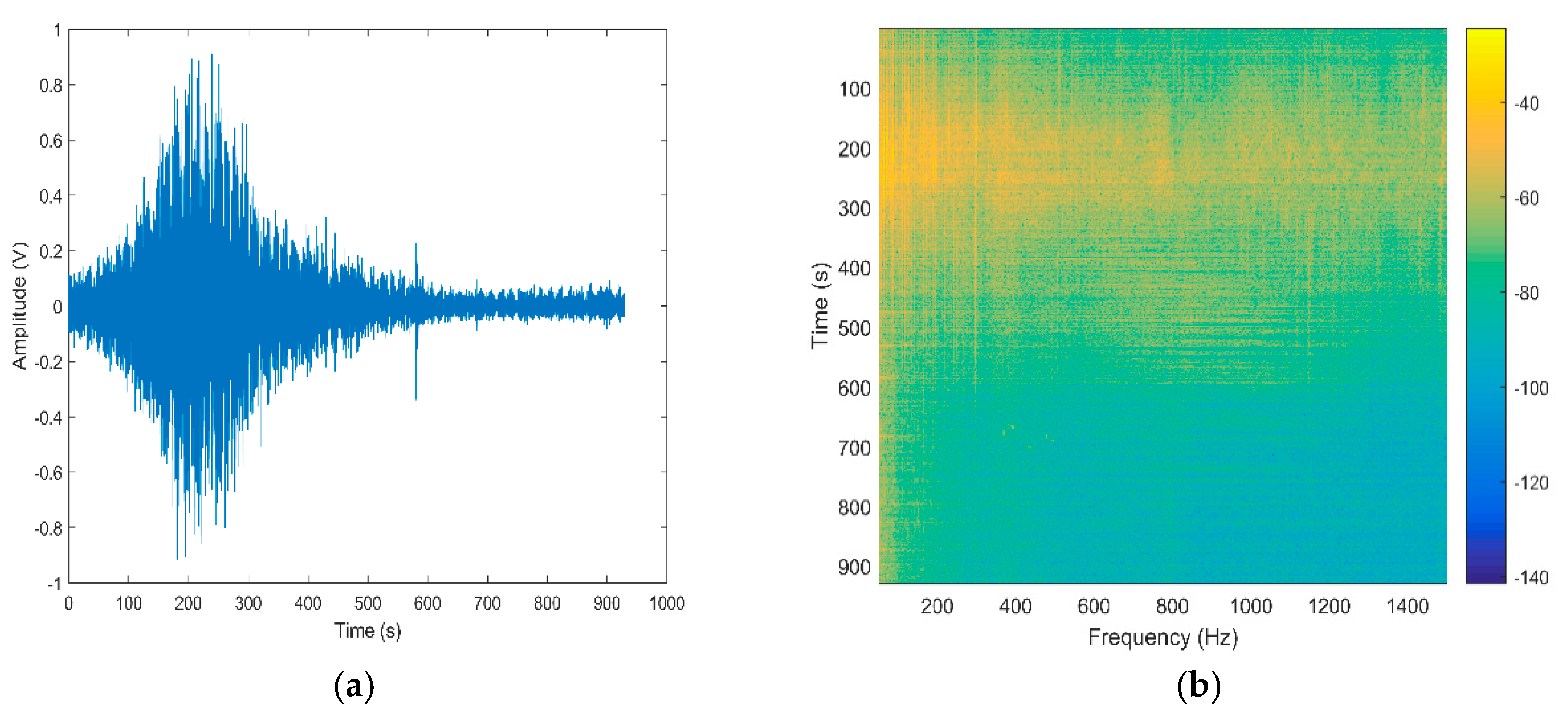 Applsci 10 07396 g012 Applsci 10 07396 g012