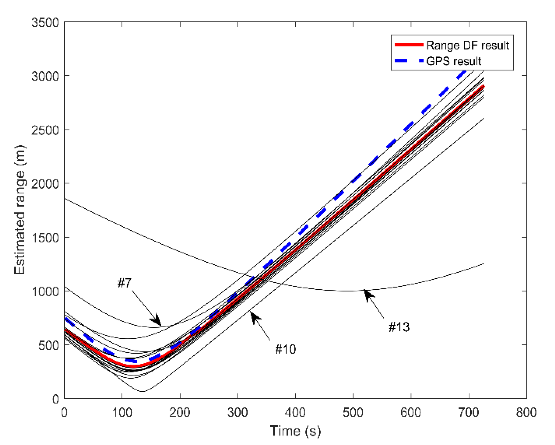 Applsci 10 07396 g014 Applsci 10 07396 g014