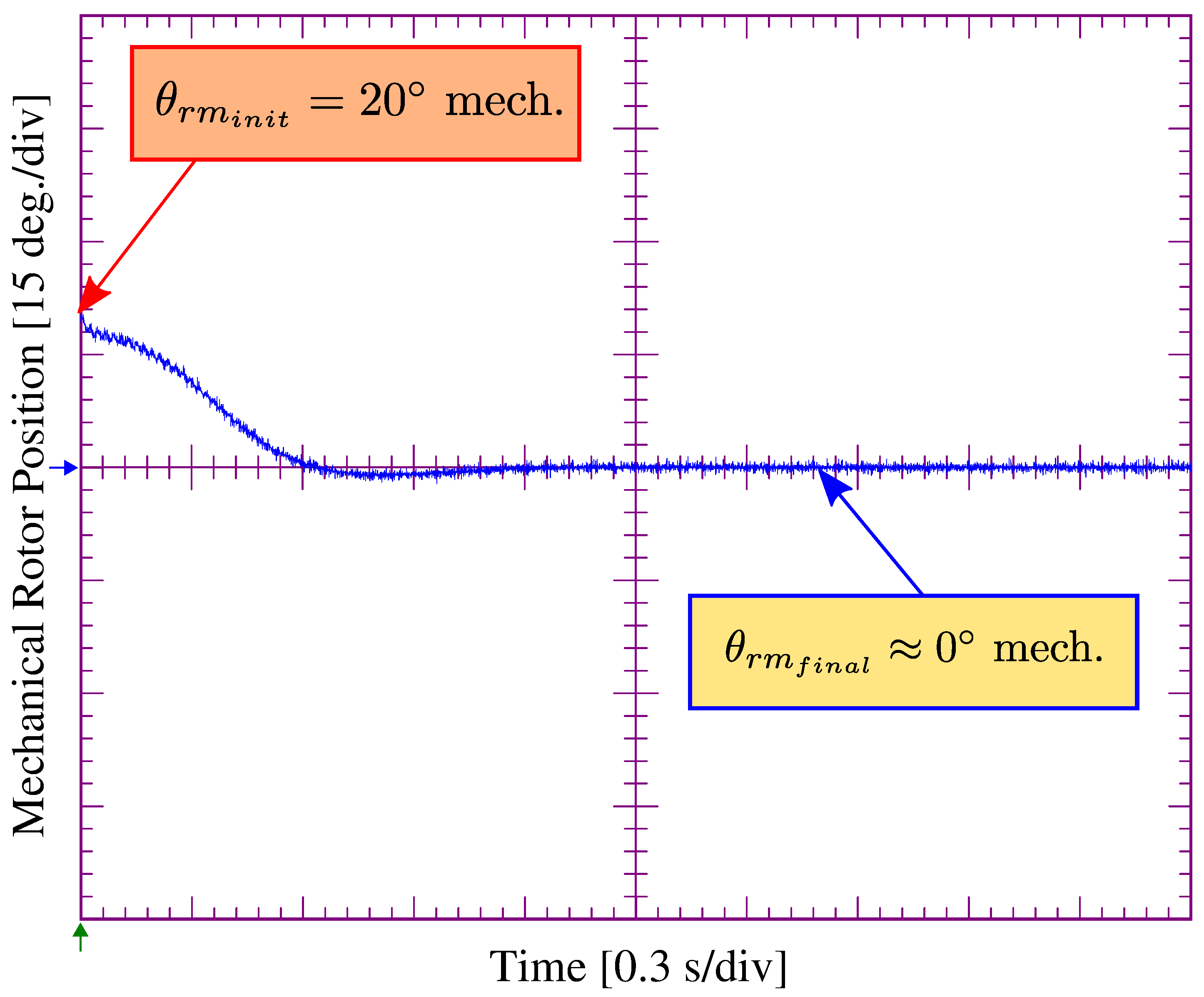 Applsci 10 07397 g007