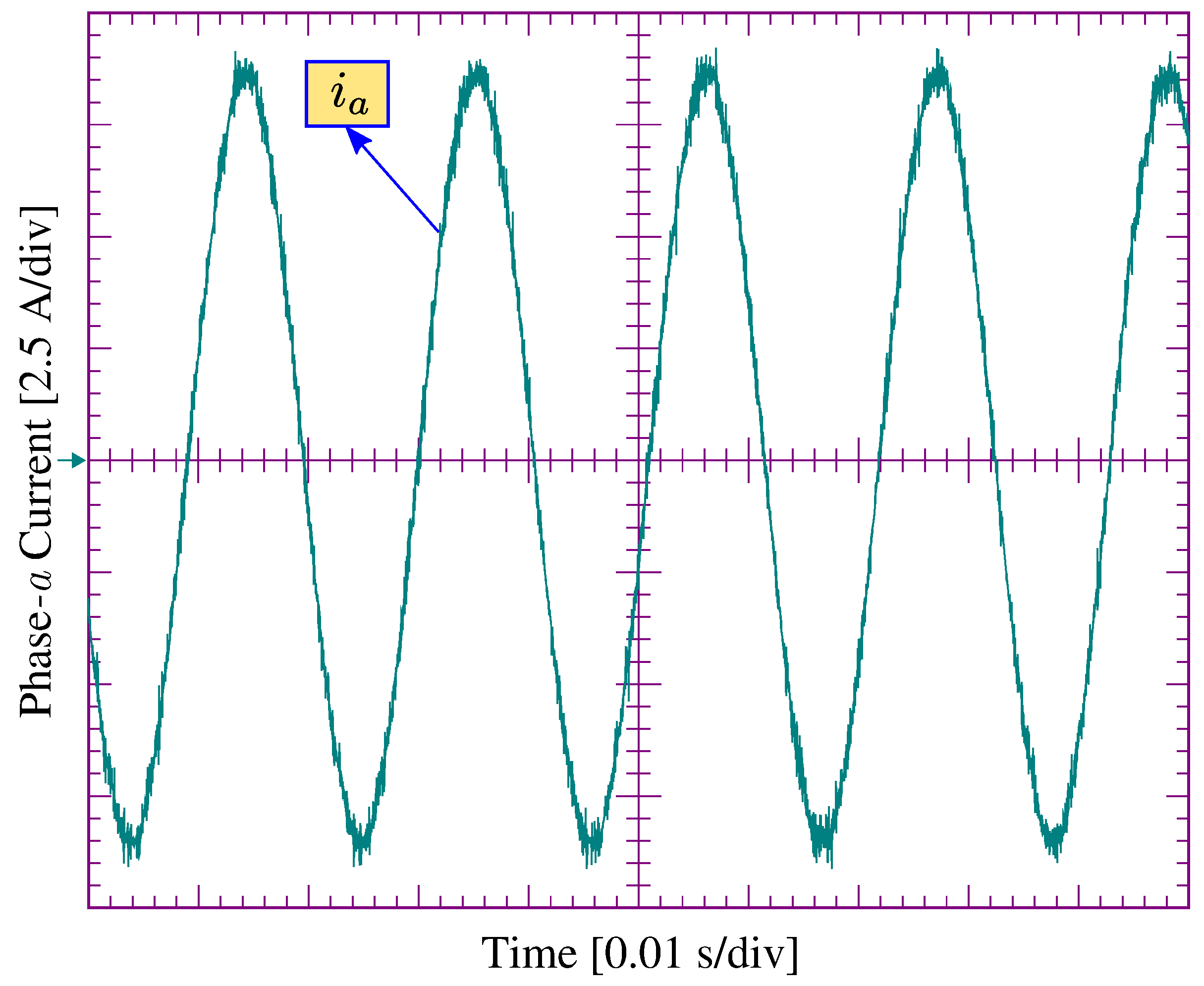 Applsci 10 07397 g010